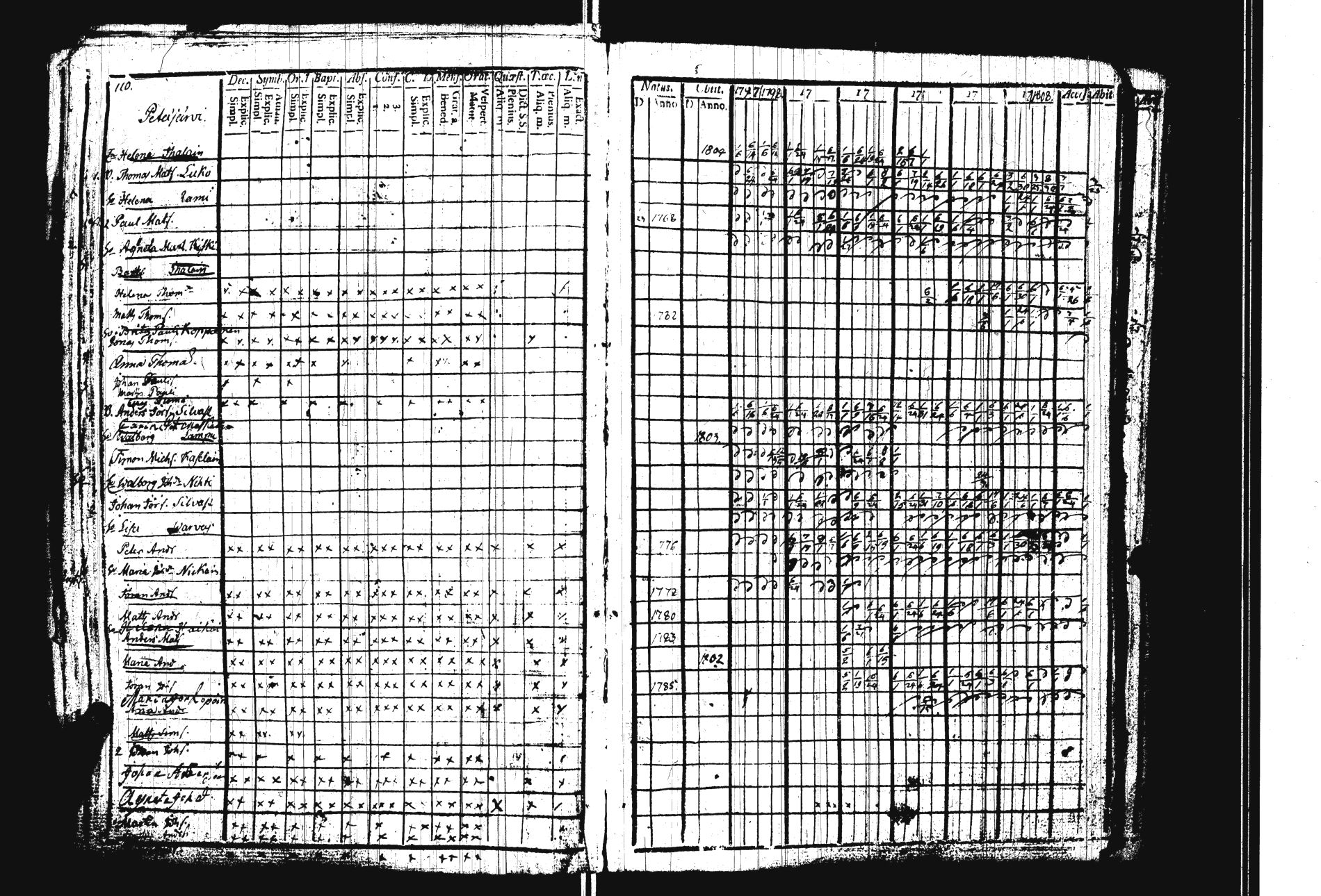[ kuvat/116.jpg ]