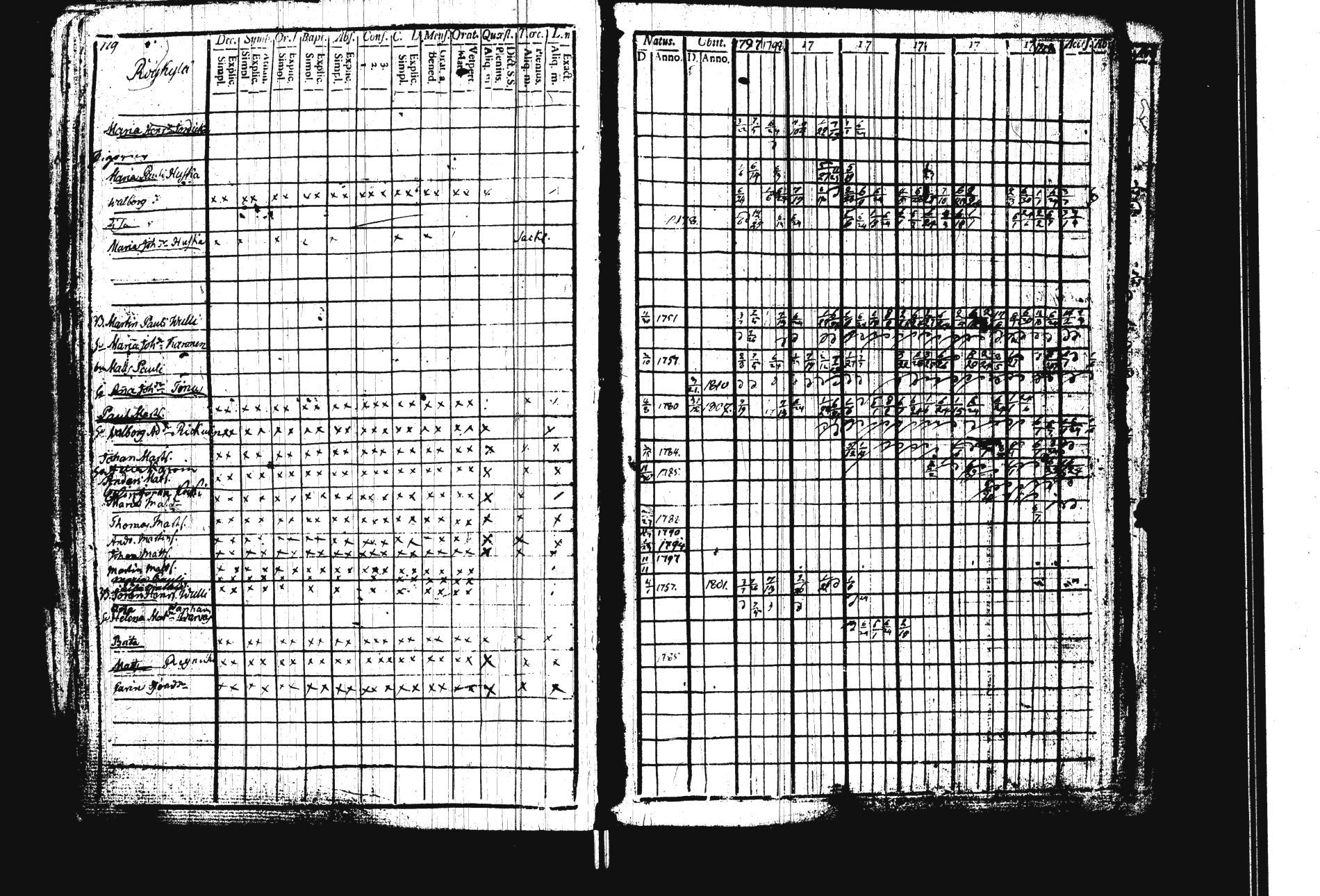 [ kuvat/125.jpg ]