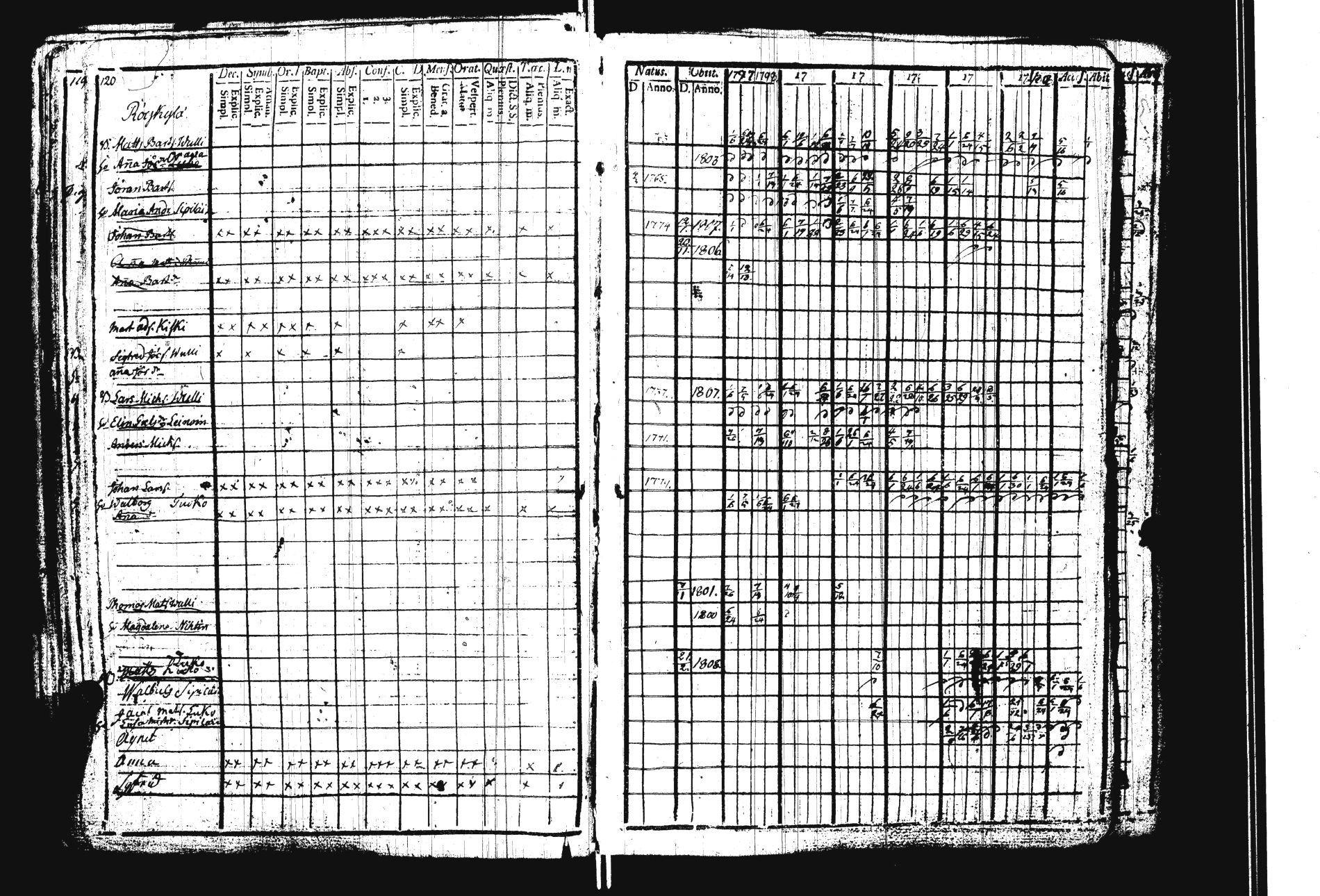 [ kuvat/126.jpg ]