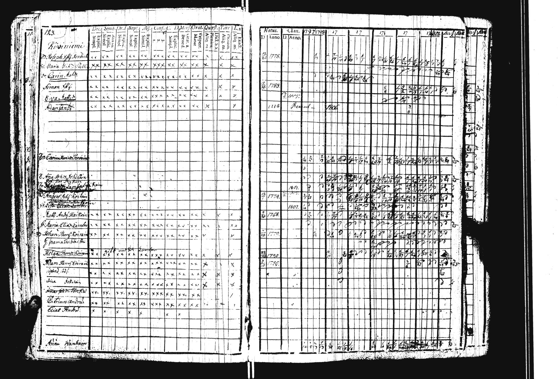 [ kuvat/129.jpg ]