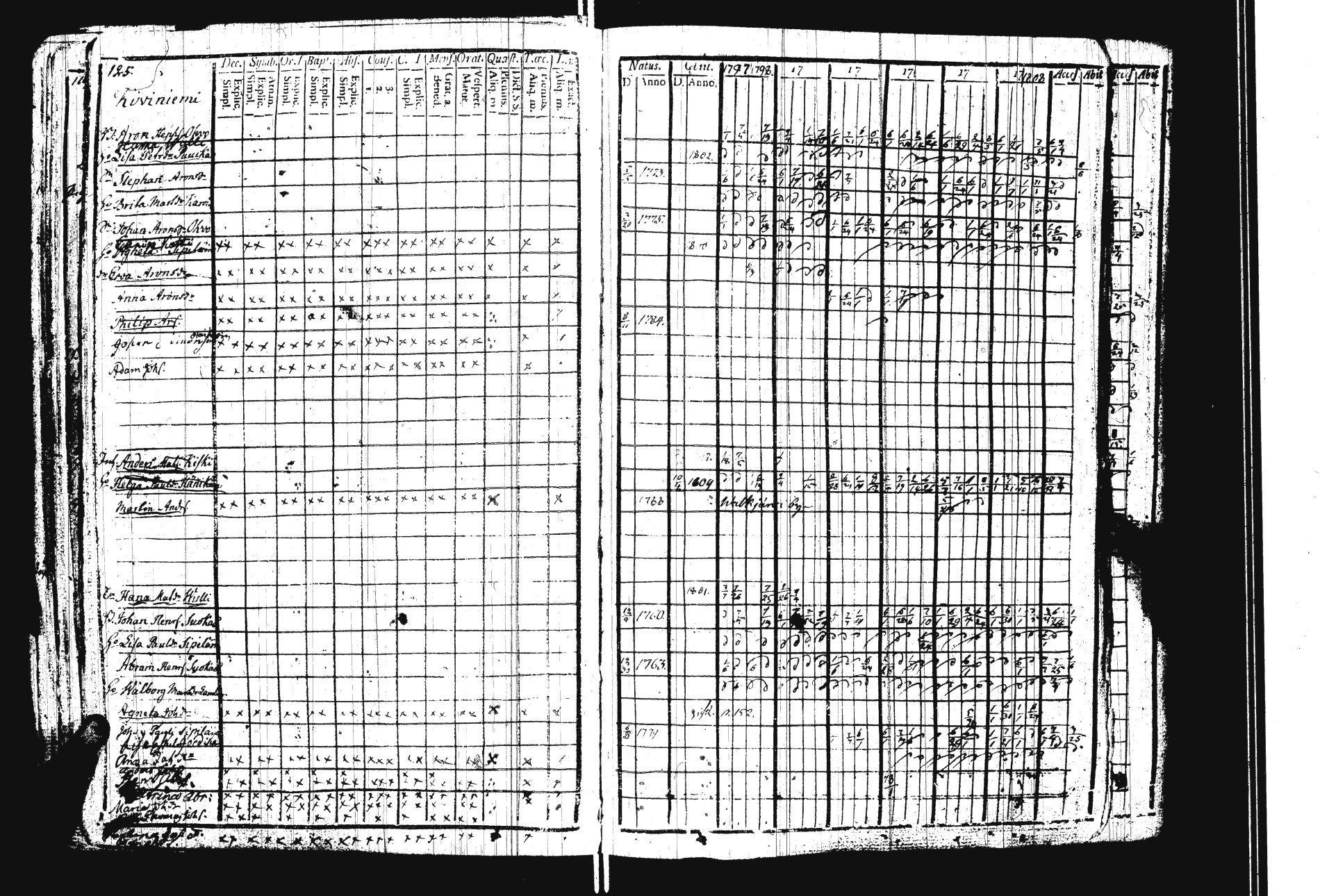 [ kuvat/131.jpg ]