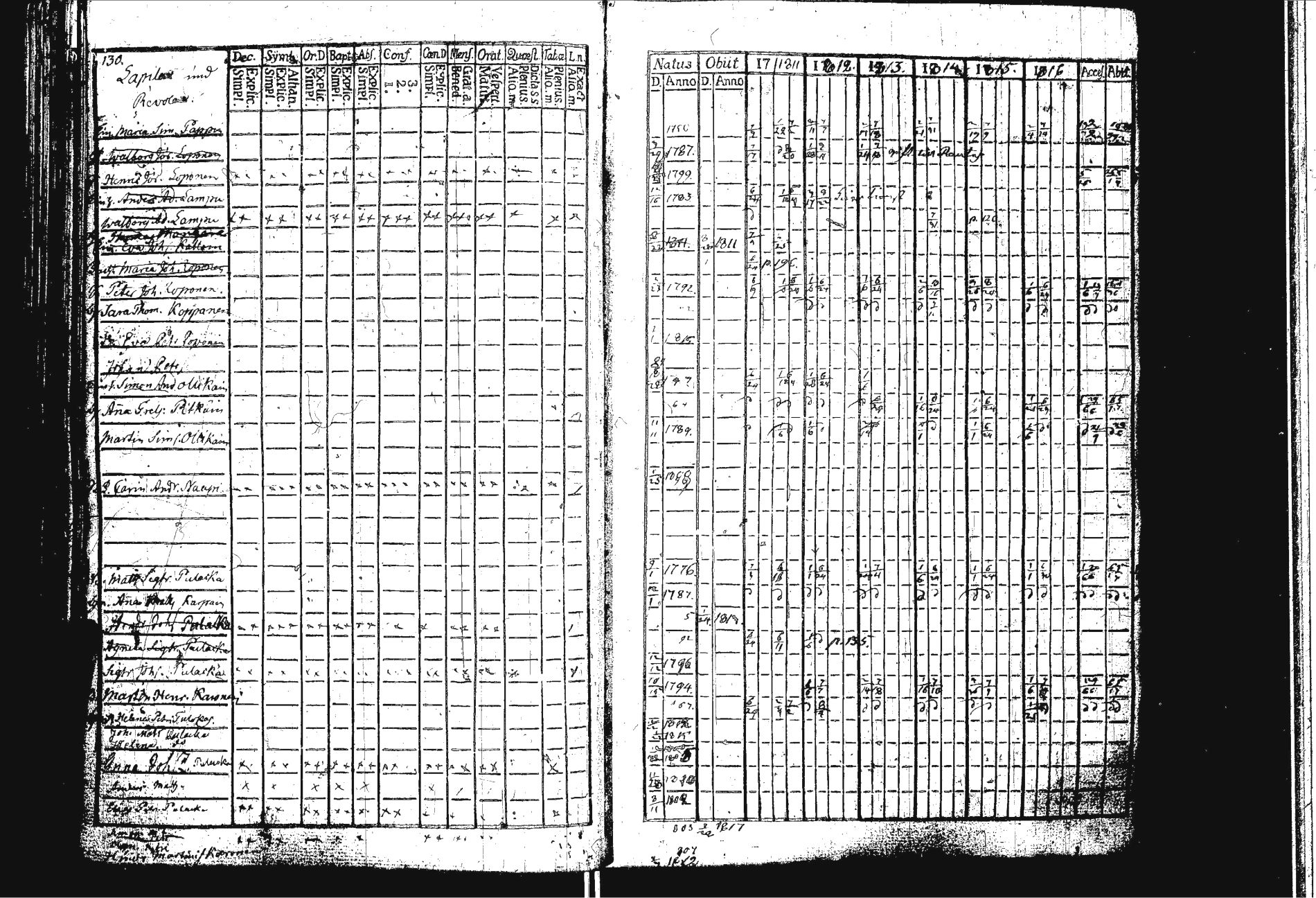 [ kuvat/142.jpg ]