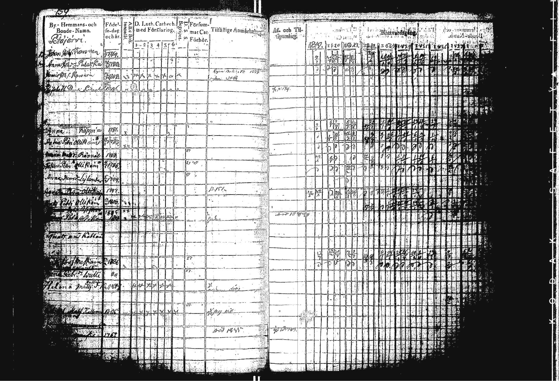 [ kuvat/167.jpg ]