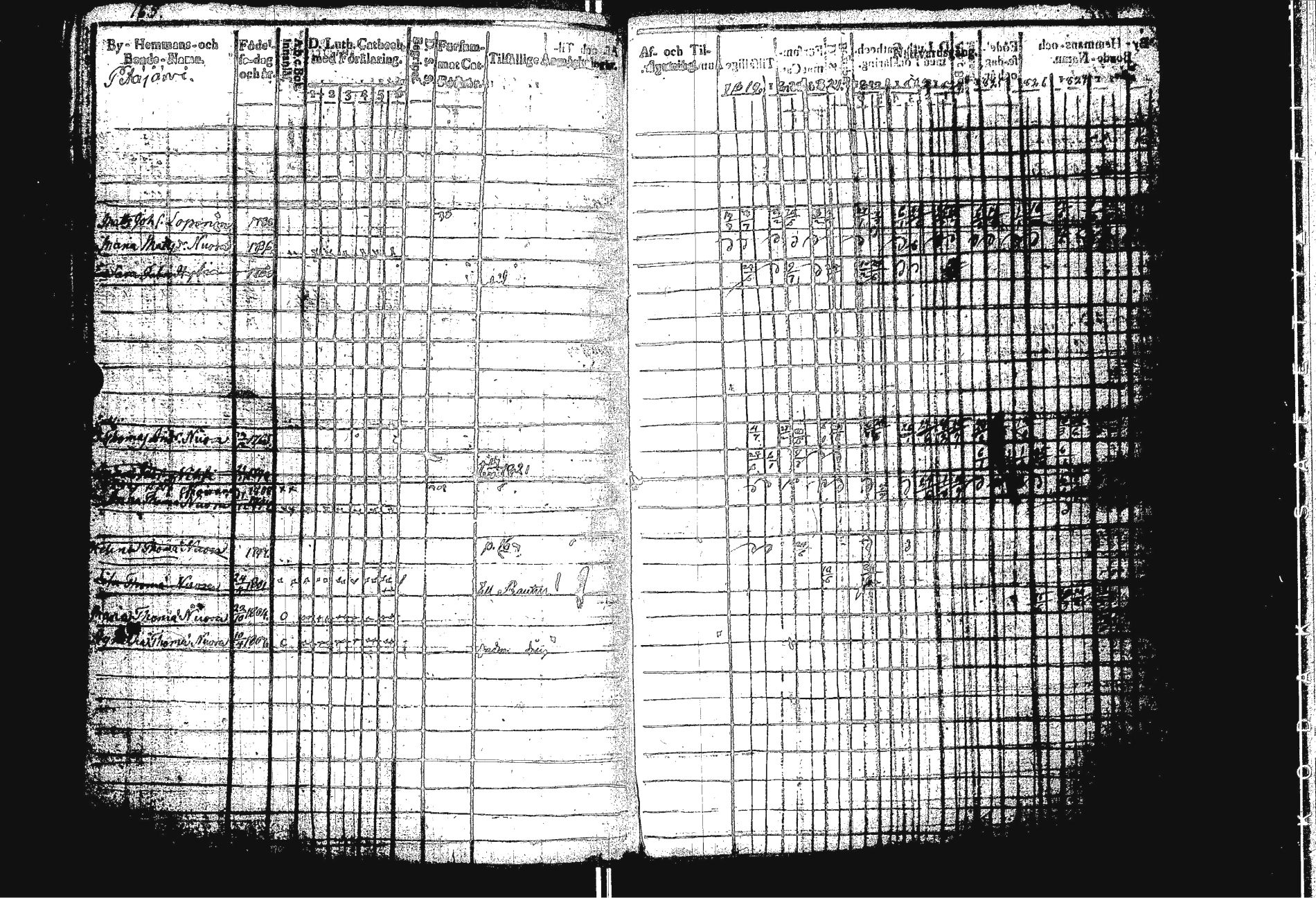 [ ../kirjat/Kirkonkirjat/sakkola/rippikirja_1819-1830_uk737/kuvat/173.jpg ]
