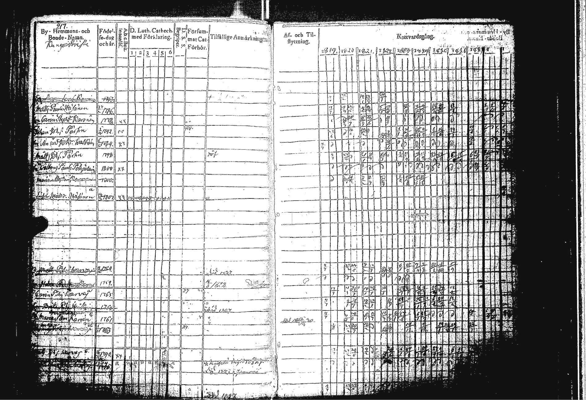 [ kuvat/225.jpg ]