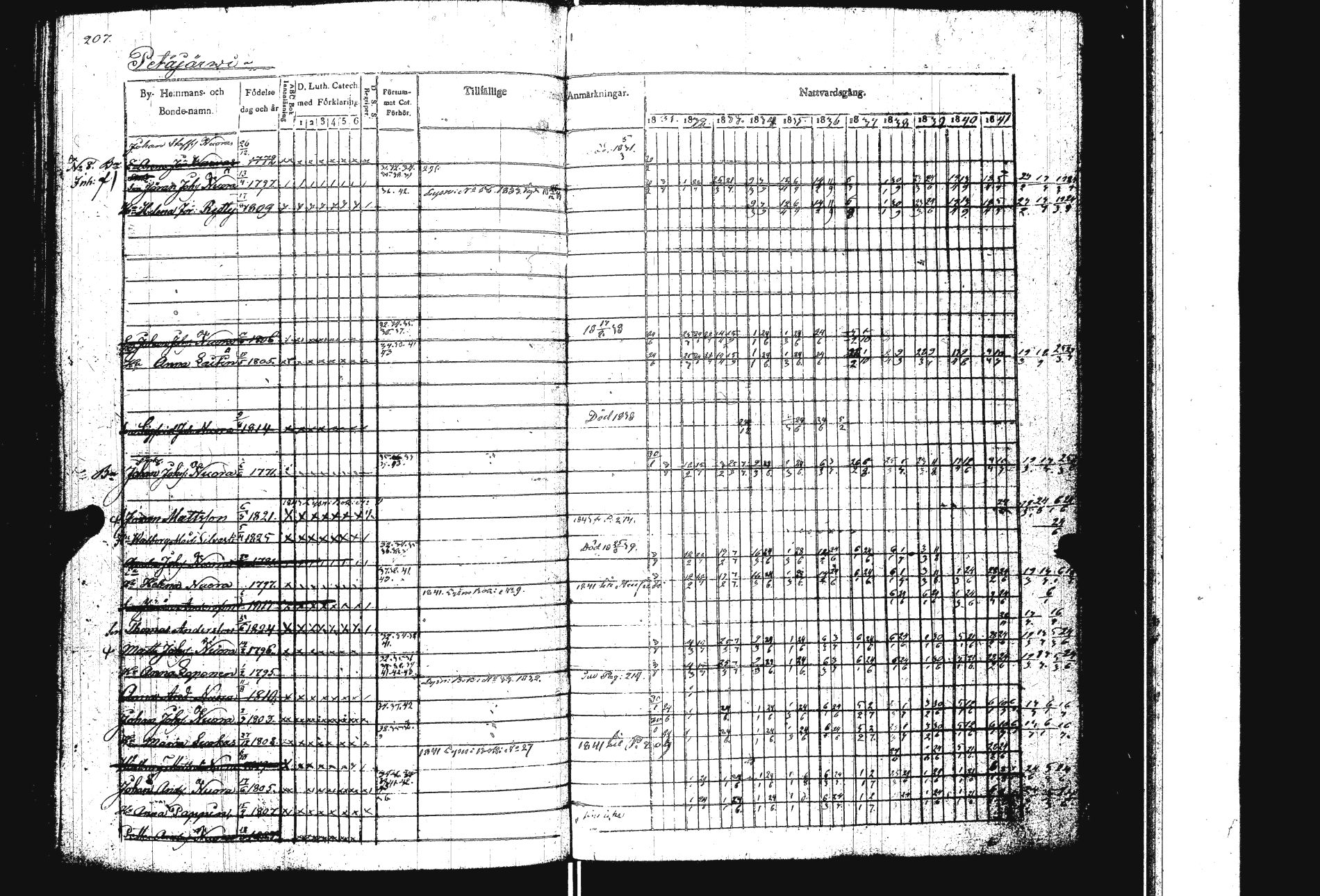 [ kuvat/211.jpg ]