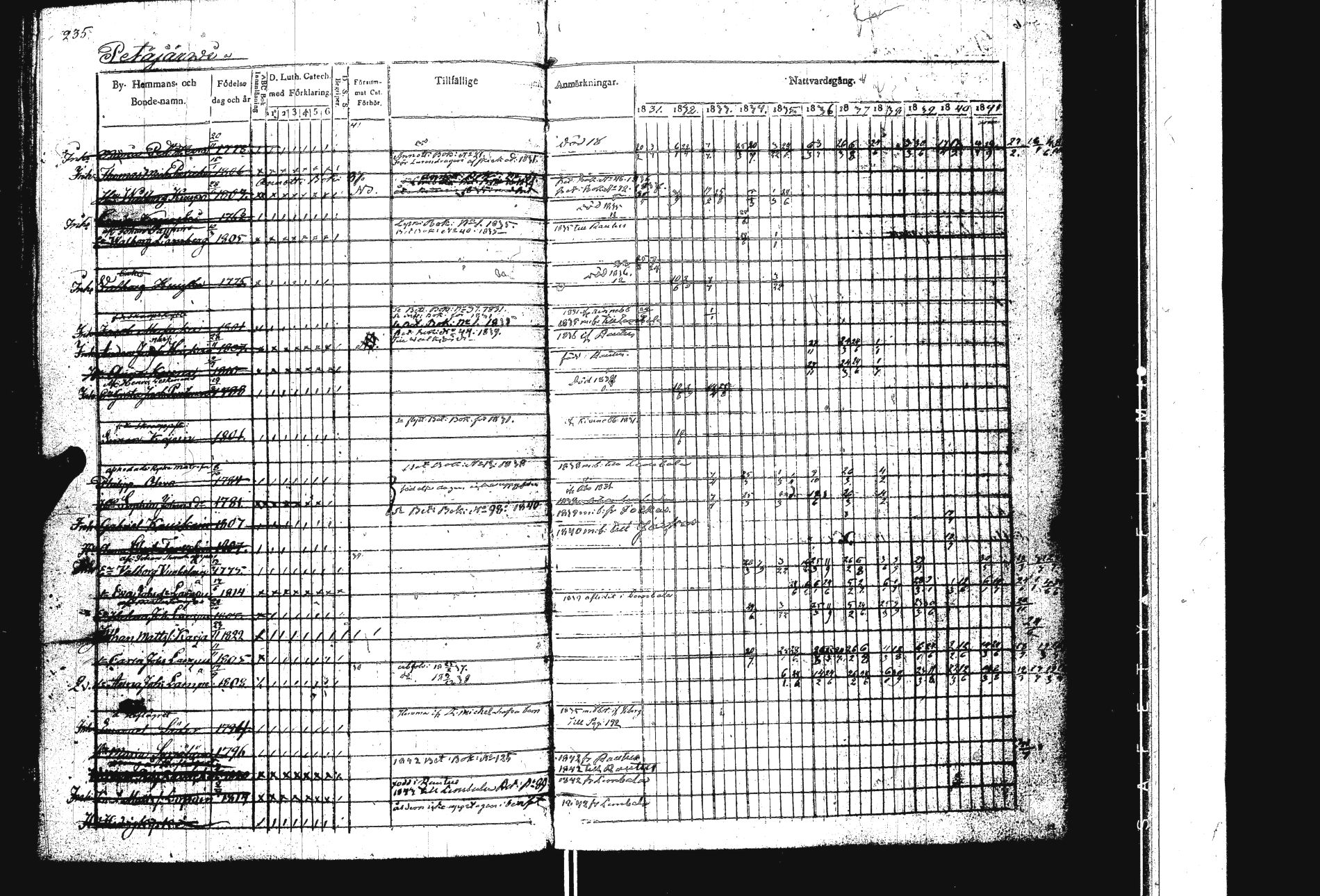 [ kuvat/239.jpg ]