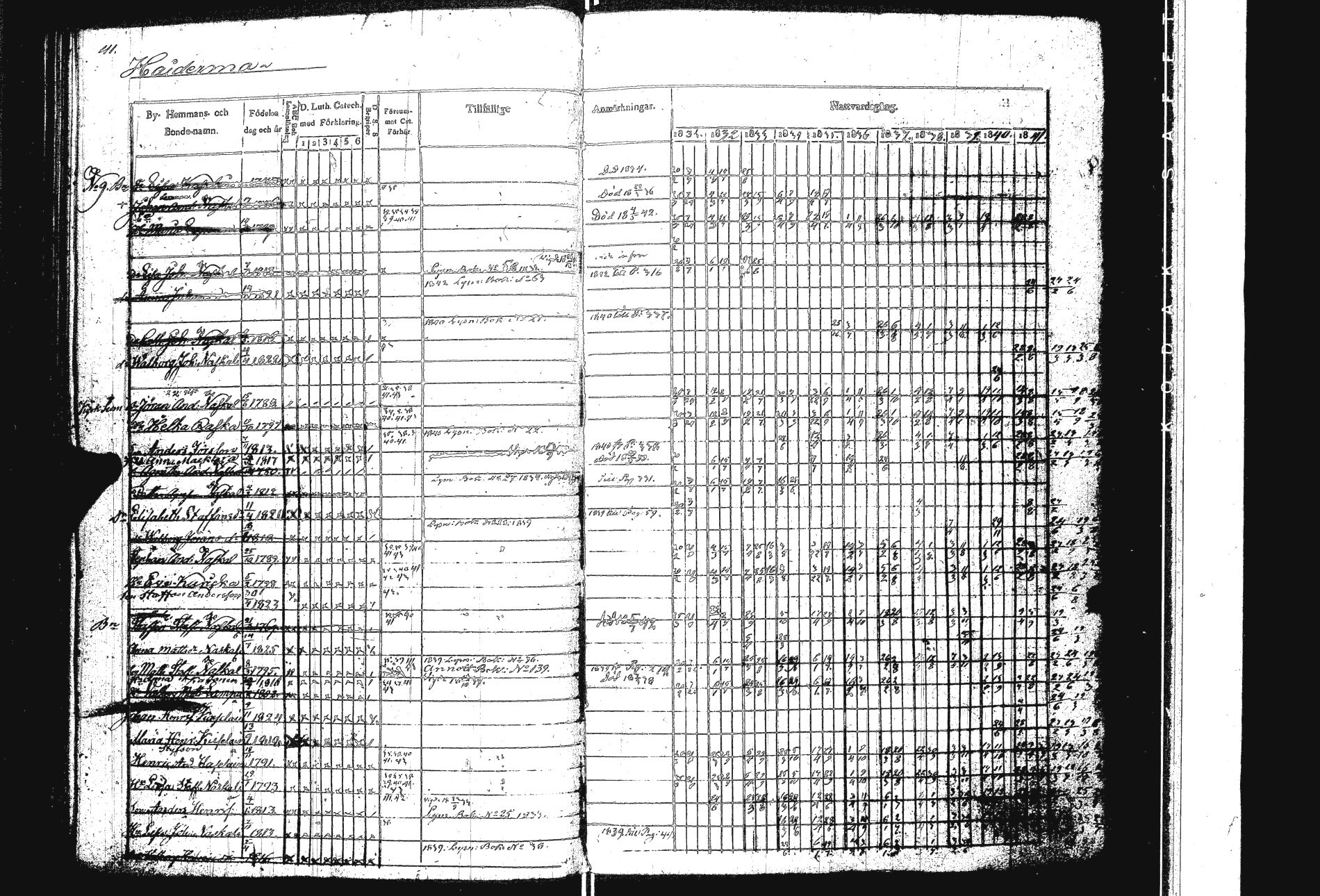 [ kuvat/45.jpg ]