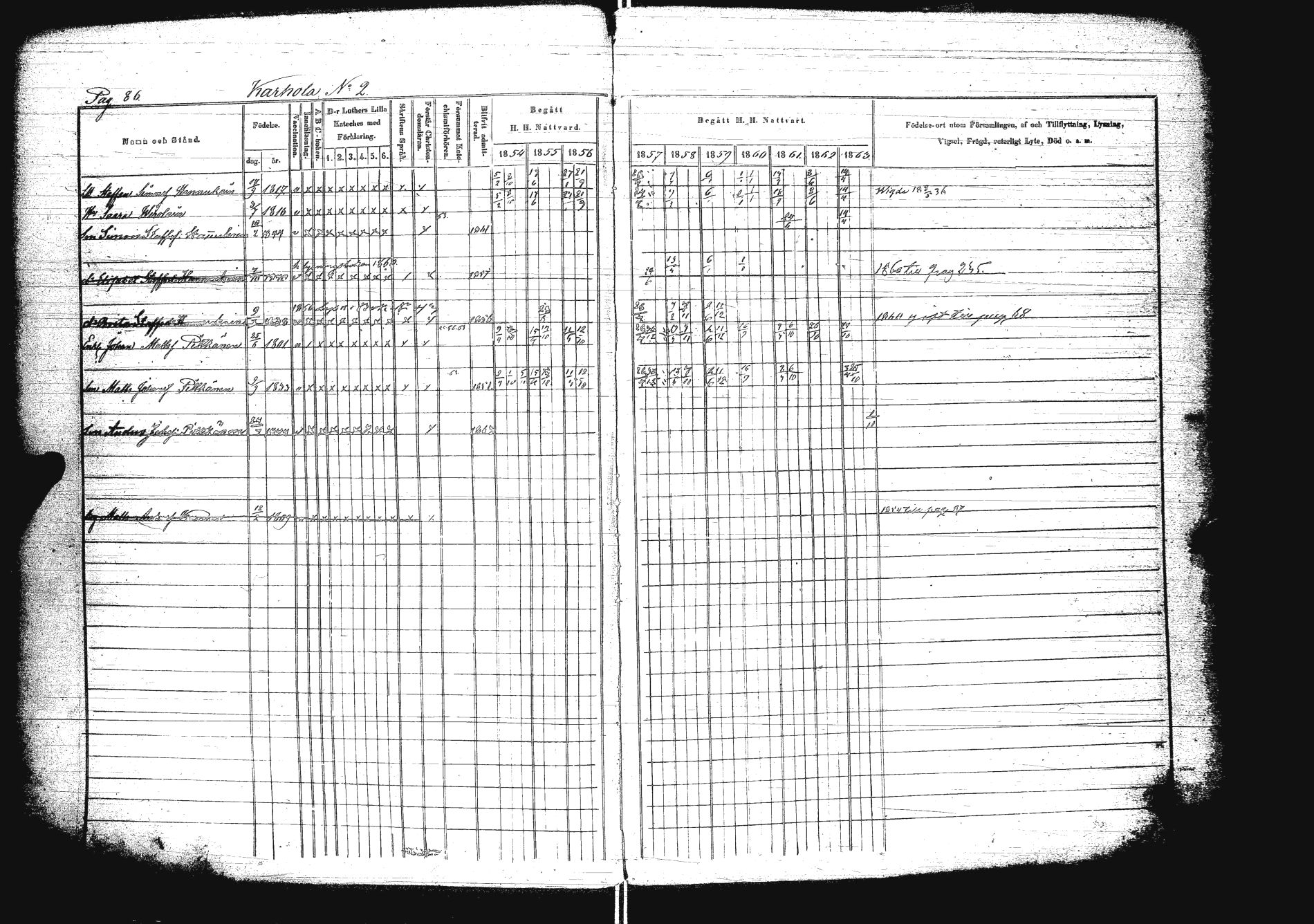 [ ../kirjat/Kirkonkirjat/sakkola/rippikirja_1854-1863_uk738/kuvat/102.jpg ]