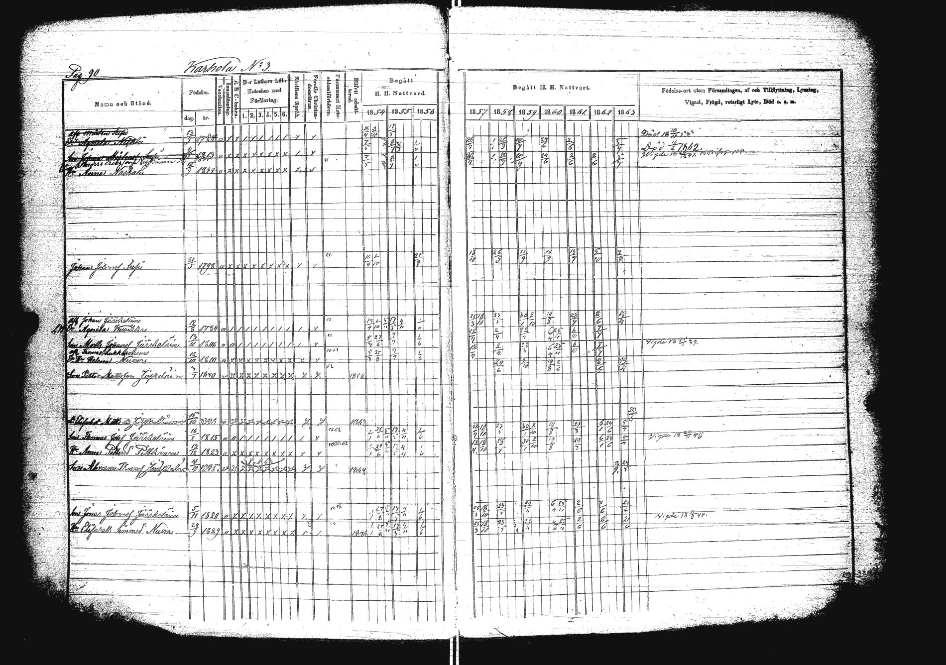 [ ../kirjat/Kirkonkirjat/sakkola/rippikirja_1854-1863_uk738/kuvat/106.jpg ]