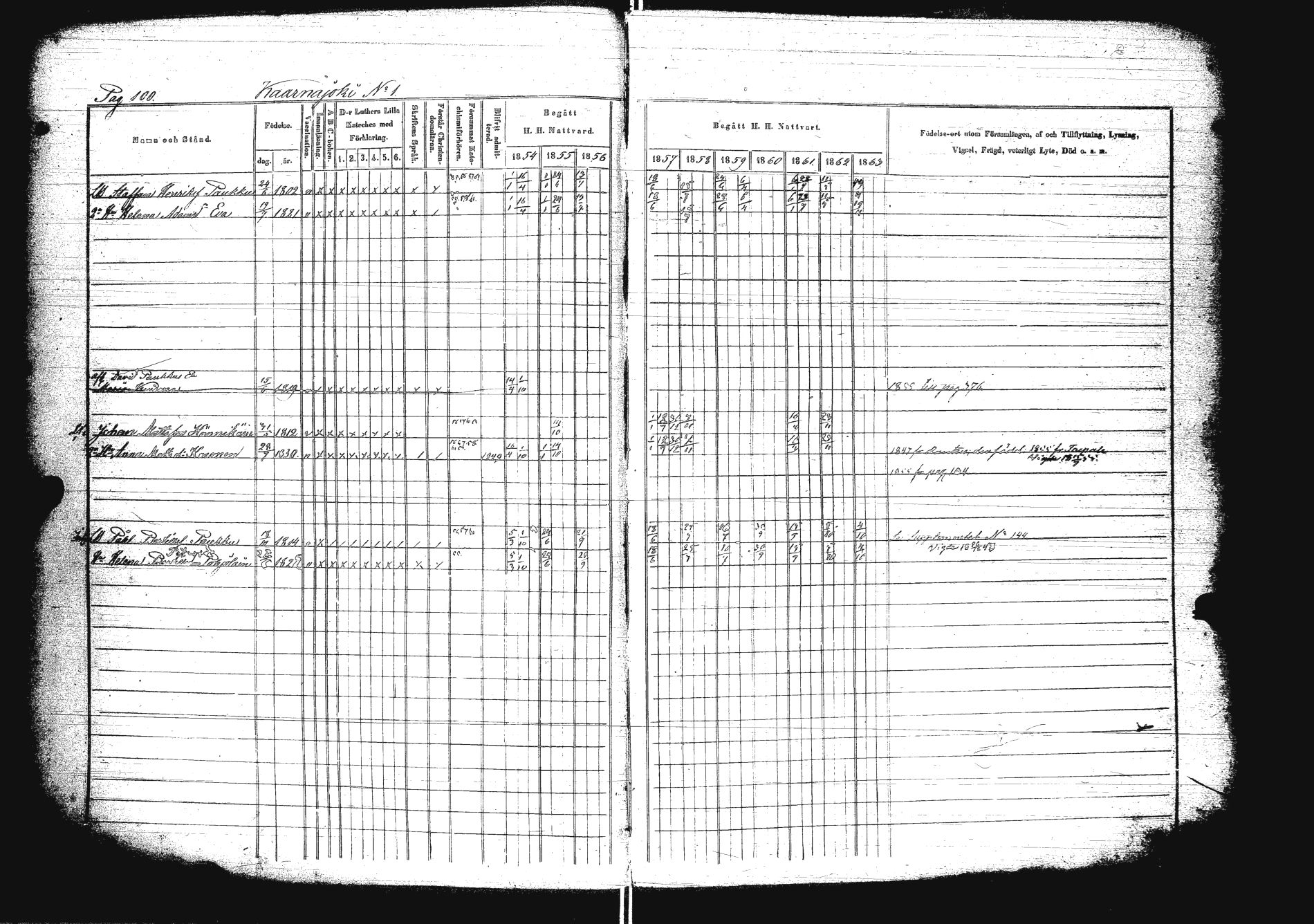 [ ../kirjat/Kirkonkirjat/sakkola/rippikirja_1854-1863_uk738/kuvat/117.jpg ]