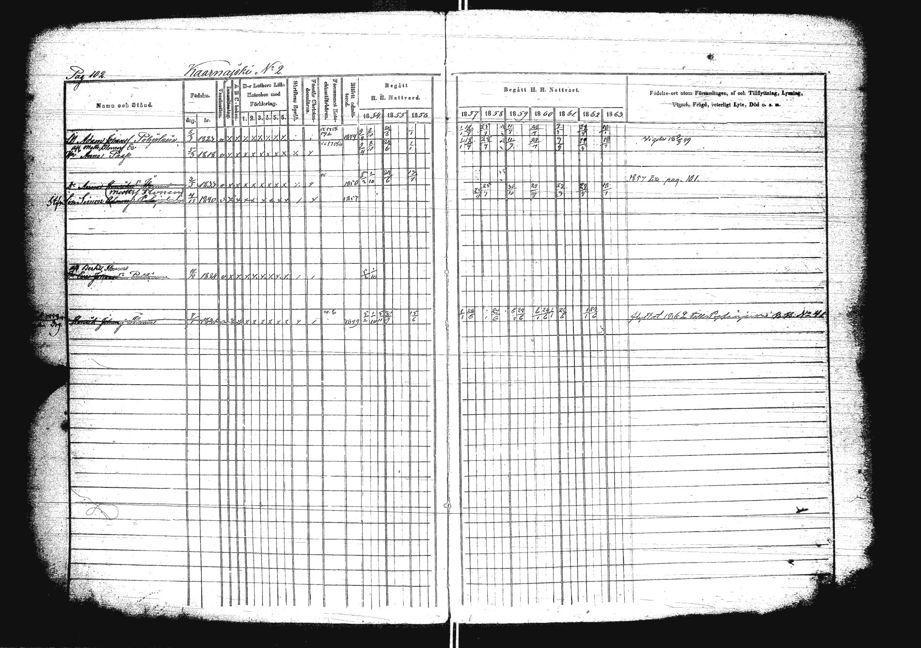 [ ../kirjat/Kirkonkirjat/sakkola/rippikirja_1854-1863_uk738/kuvat/119.jpg ]