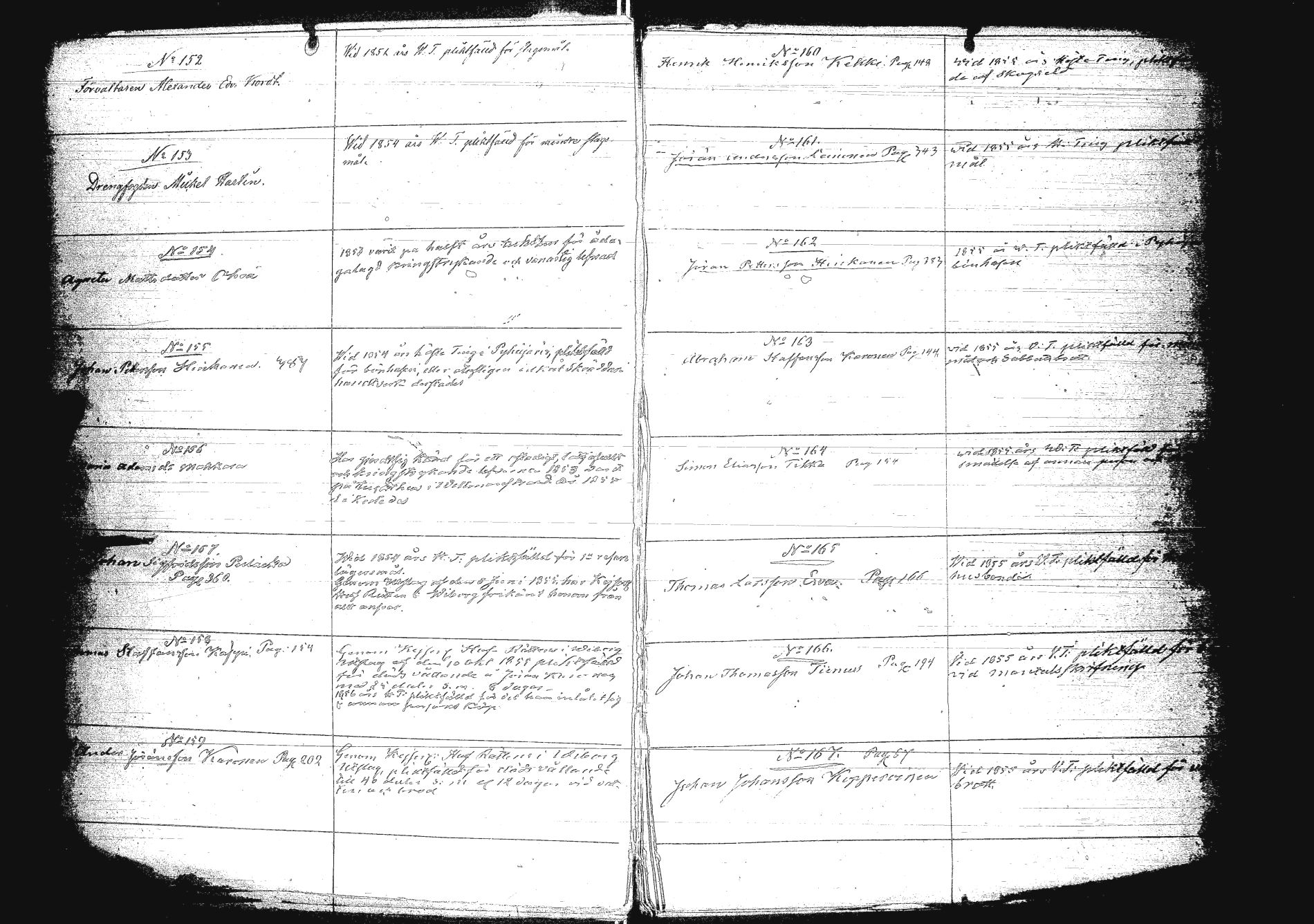 [ ../kirjat/Kirkonkirjat/sakkola/rippikirja_1854-1863_uk738/kuvat/12.jpg ]