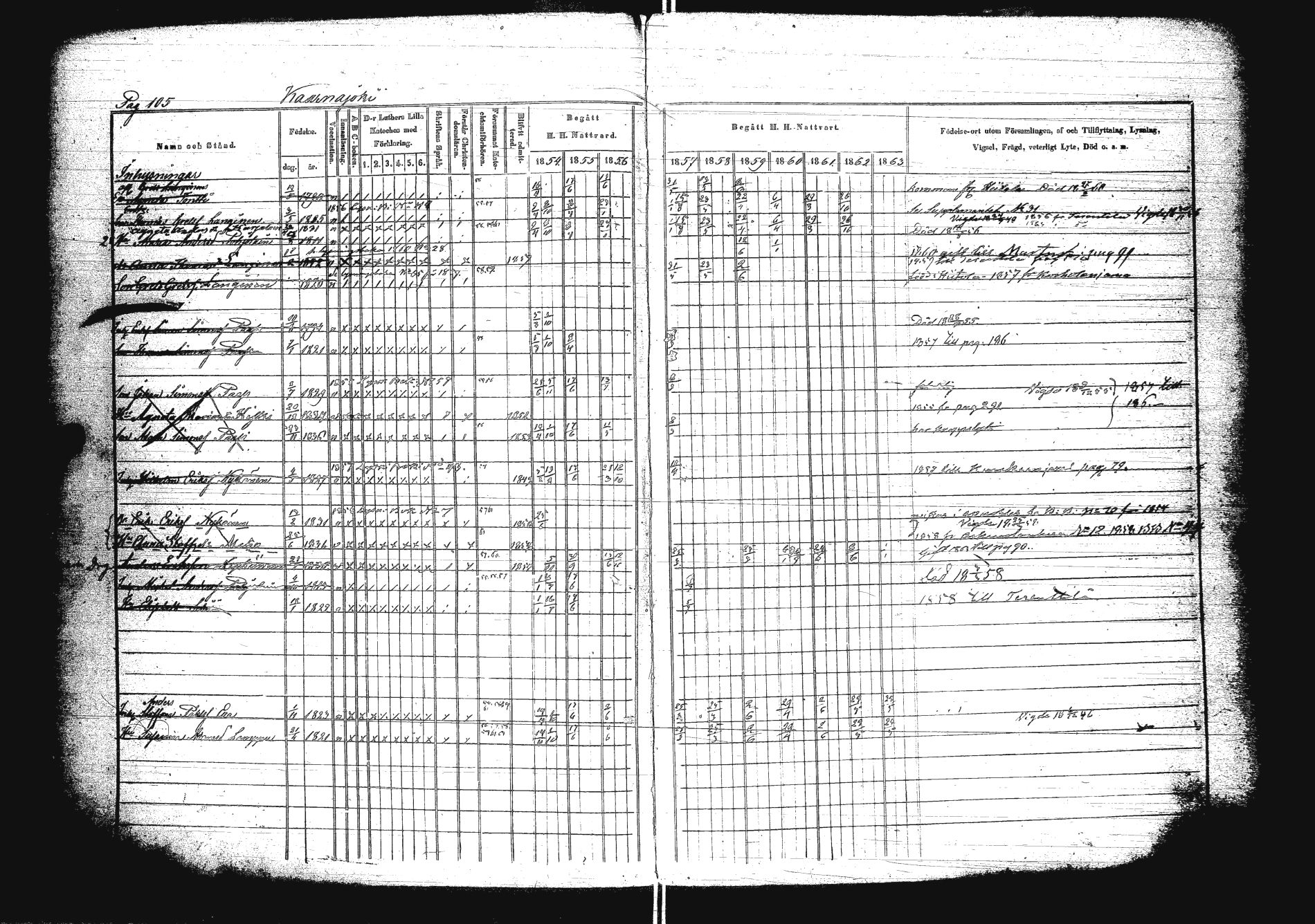 [ ../kirjat/Kirkonkirjat/sakkola/rippikirja_1854-1863_uk738/kuvat/122.jpg ]