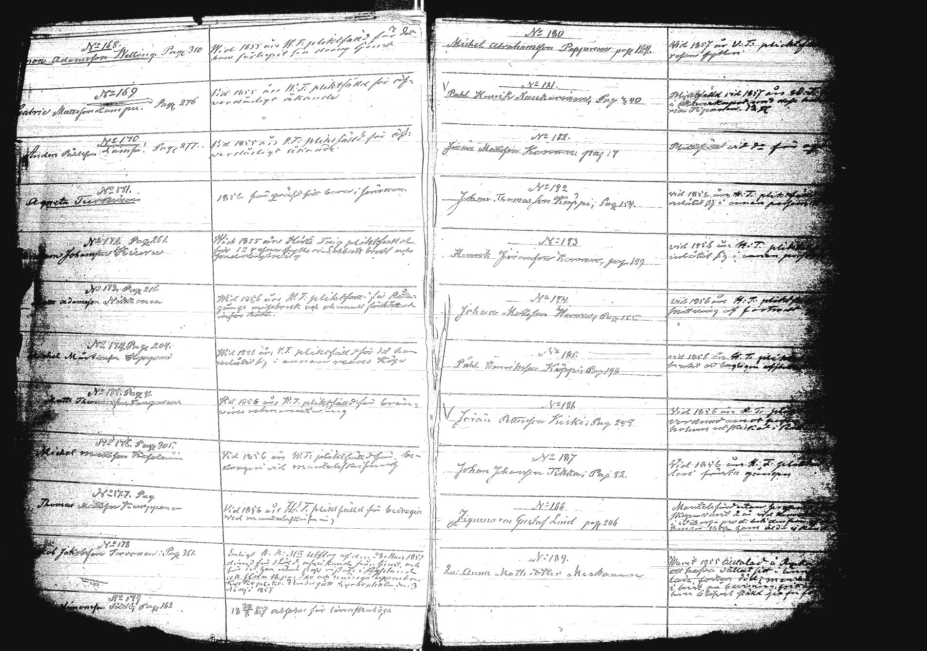 [ ../kirjat/Kirkonkirjat/sakkola/rippikirja_1854-1863_uk738/kuvat/13.jpg ]