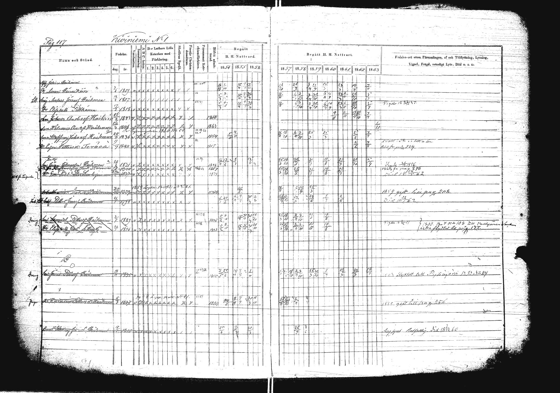 [ ../kirjat/Kirkonkirjat/sakkola/rippikirja_1854-1863_uk738/kuvat/134.jpg ]