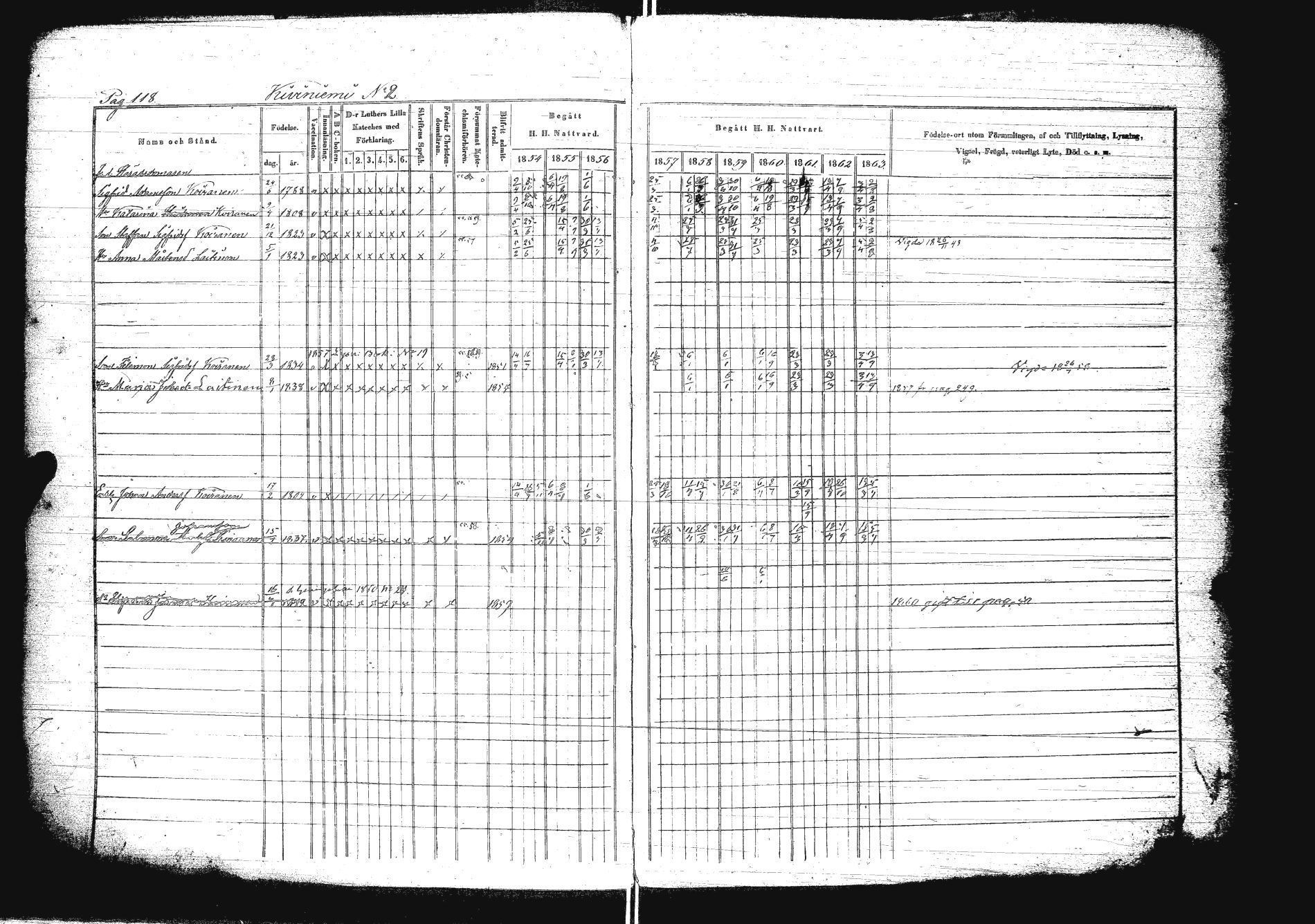 [ ../kirjat/Kirkonkirjat/sakkola/rippikirja_1854-1863_uk738/kuvat/135.jpg ]
