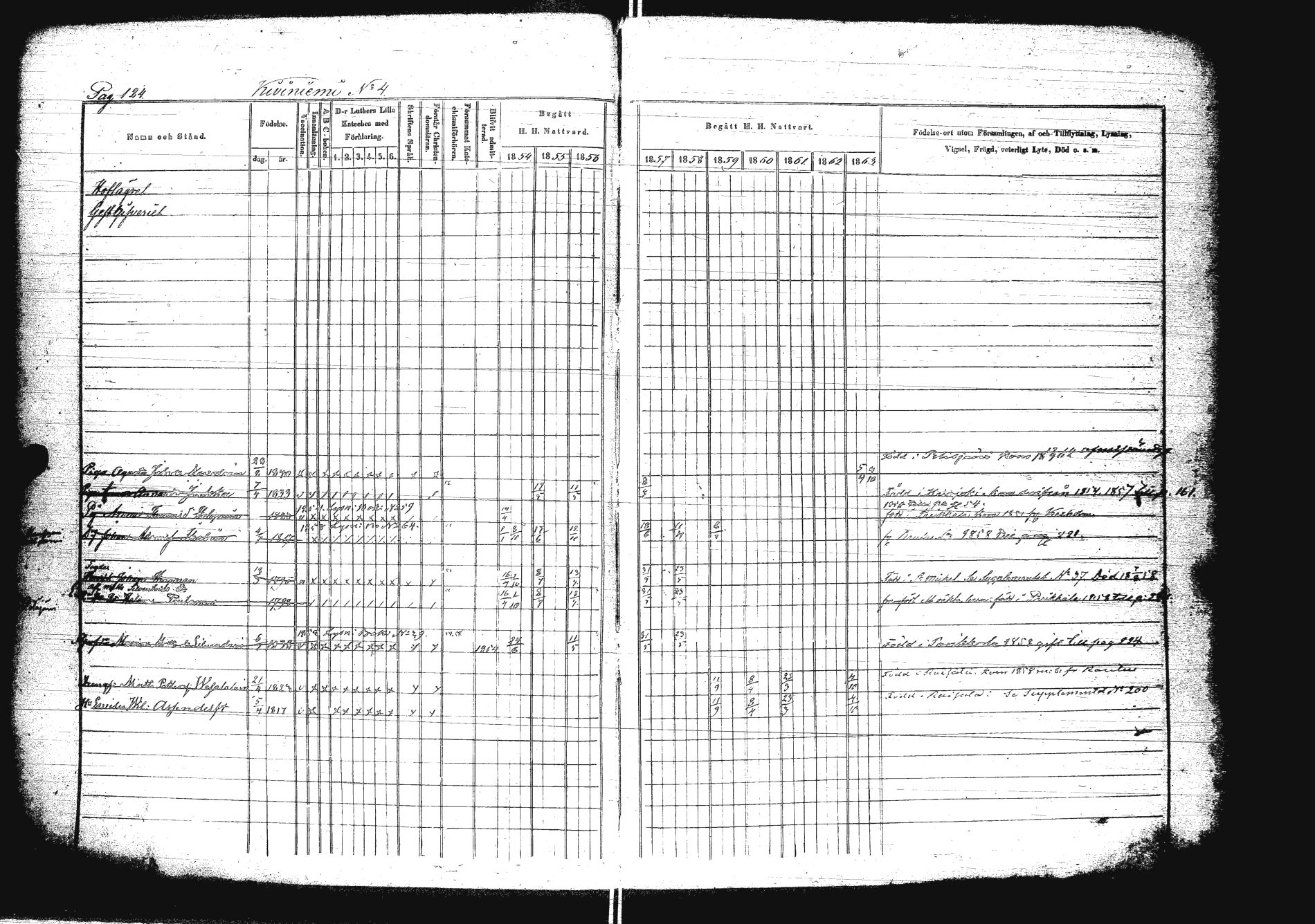 [ ../kirjat/Kirkonkirjat/sakkola/rippikirja_1854-1863_uk738/kuvat/141.jpg ]