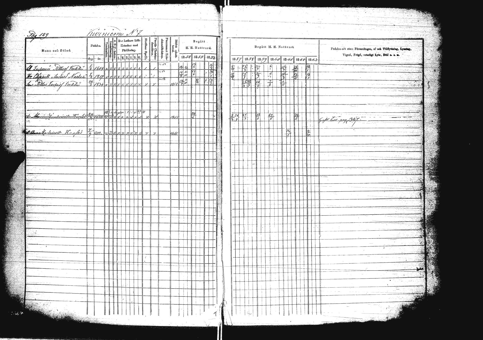 [ ../kirjat/Kirkonkirjat/sakkola/rippikirja_1854-1863_uk738/kuvat/146.jpg ]