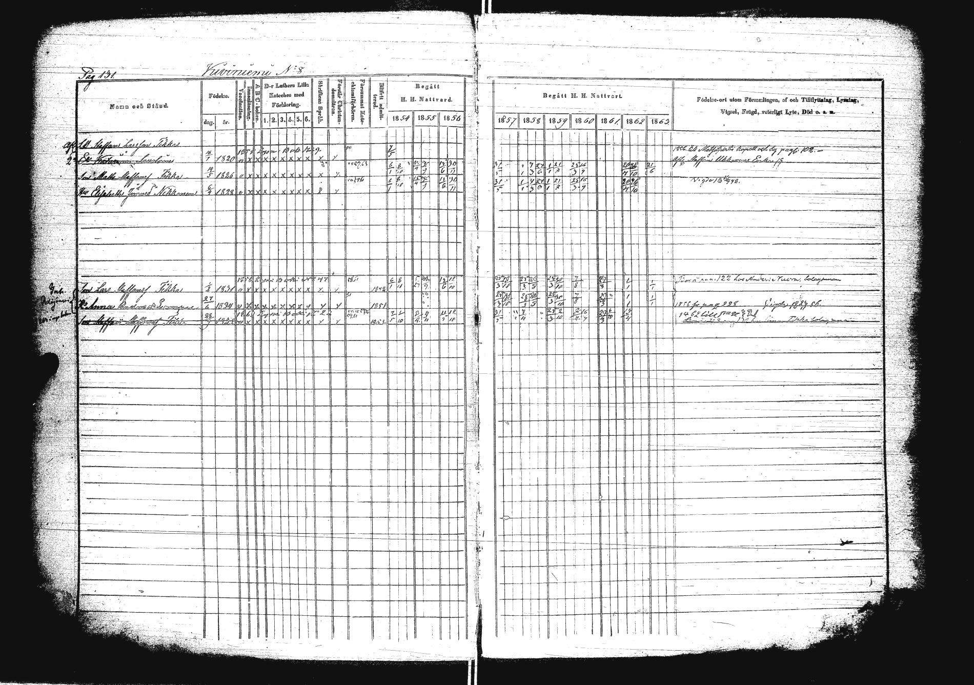 [ ../kirjat/Kirkonkirjat/sakkola/rippikirja_1854-1863_uk738/kuvat/148.jpg ]