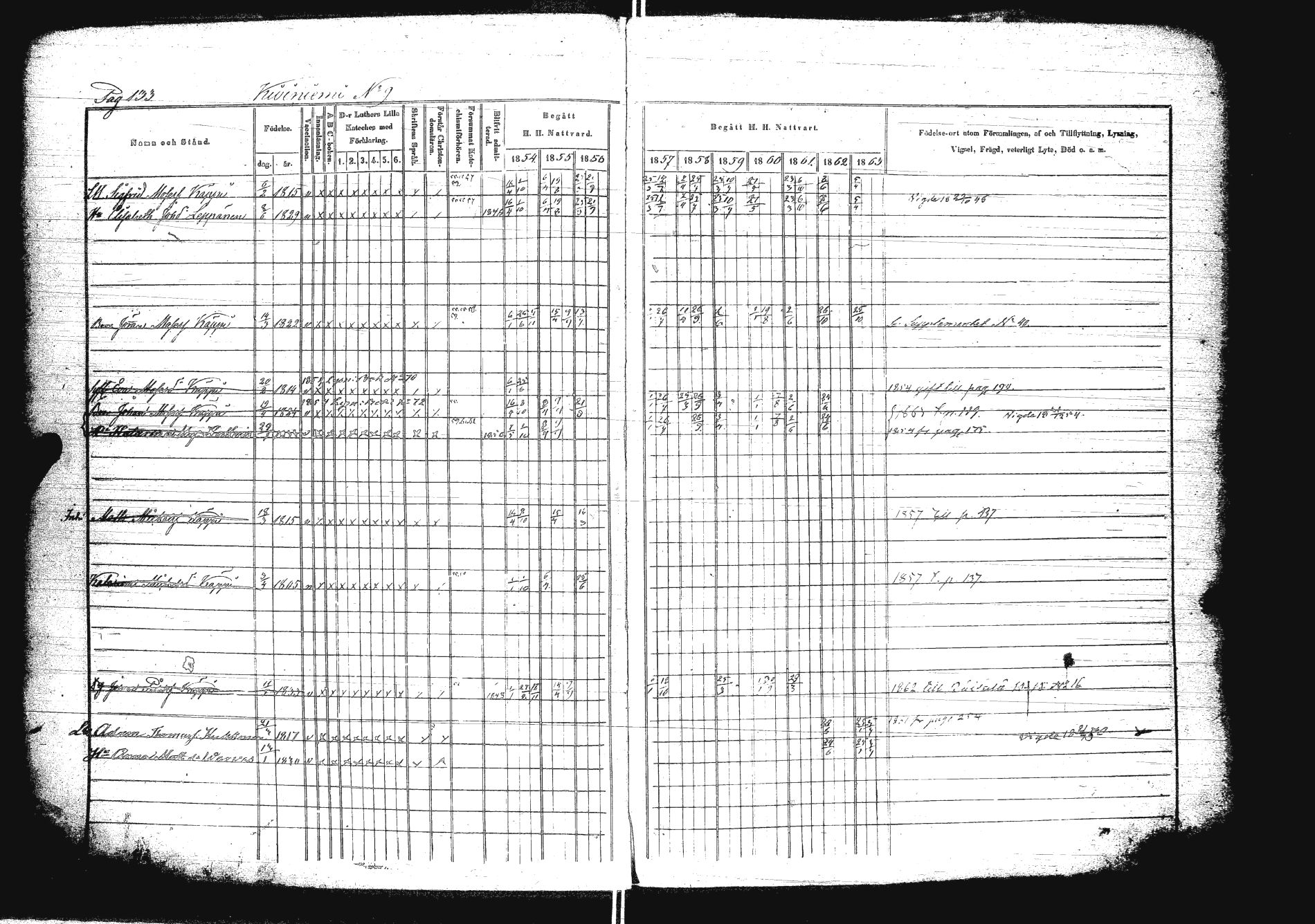 [ ../kirjat/Kirkonkirjat/sakkola/rippikirja_1854-1863_uk738/kuvat/150.jpg ]