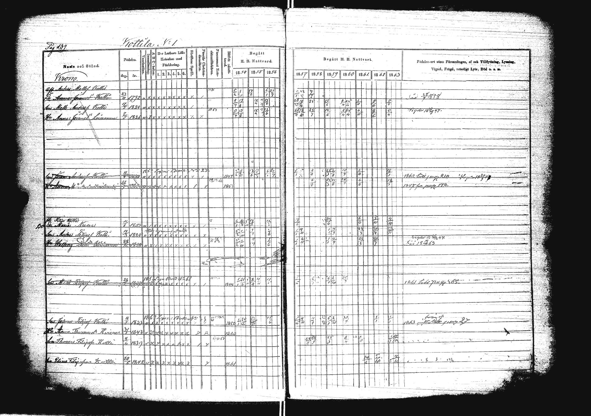 [ ../kirjat/Kirkonkirjat/sakkola/rippikirja_1854-1863_uk738/kuvat/156.jpg ]