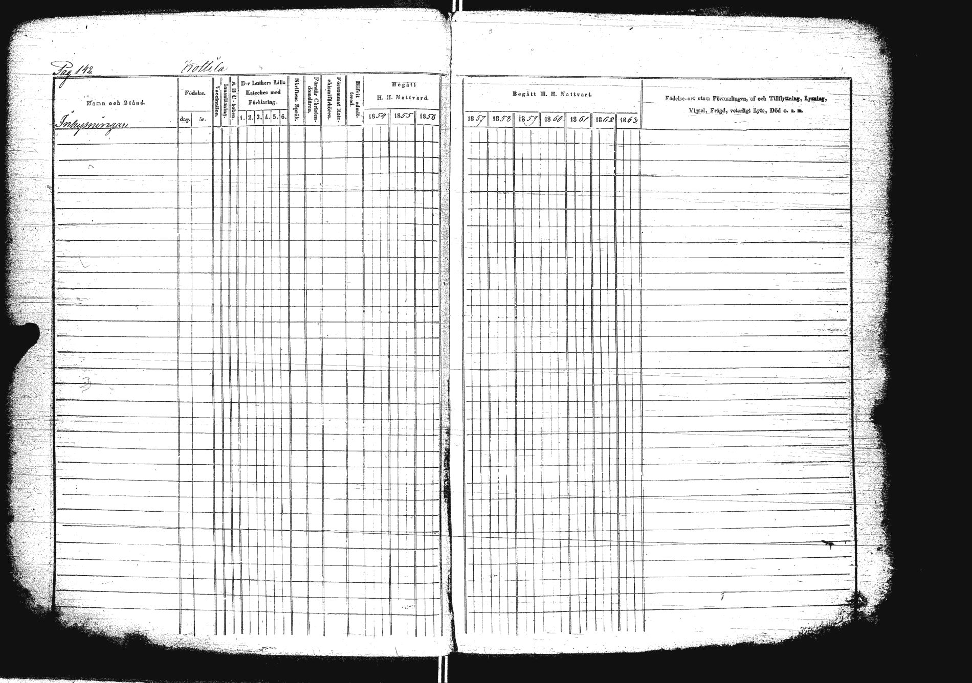 [ ../kirjat/Kirkonkirjat/sakkola/rippikirja_1854-1863_uk738/kuvat/159.jpg ]