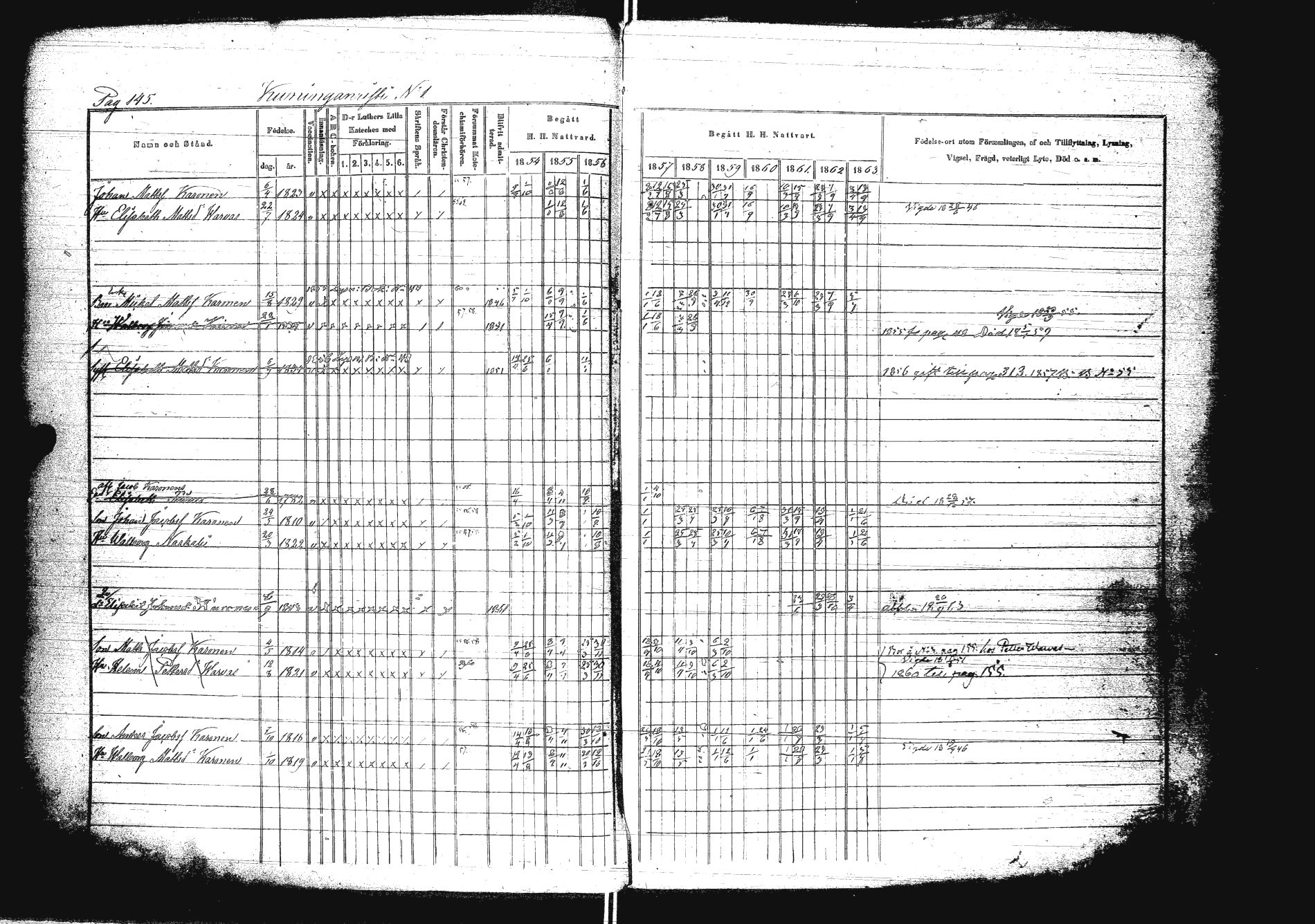 [ ../kirjat/Kirkonkirjat/sakkola/rippikirja_1854-1863_uk738/kuvat/162.jpg ]
