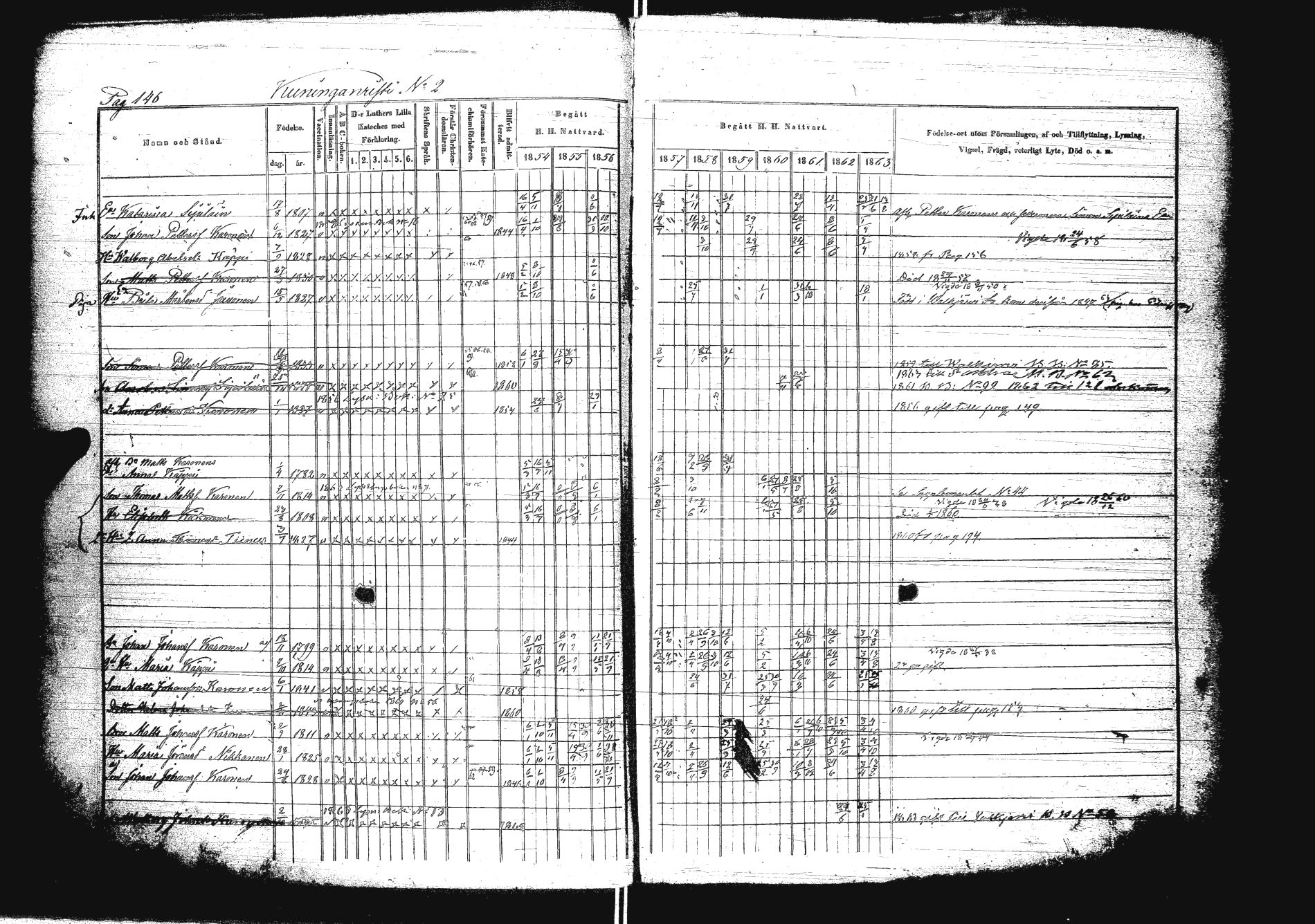 [ ../kirjat/Kirkonkirjat/sakkola/rippikirja_1854-1863_uk738/kuvat/163.jpg ]