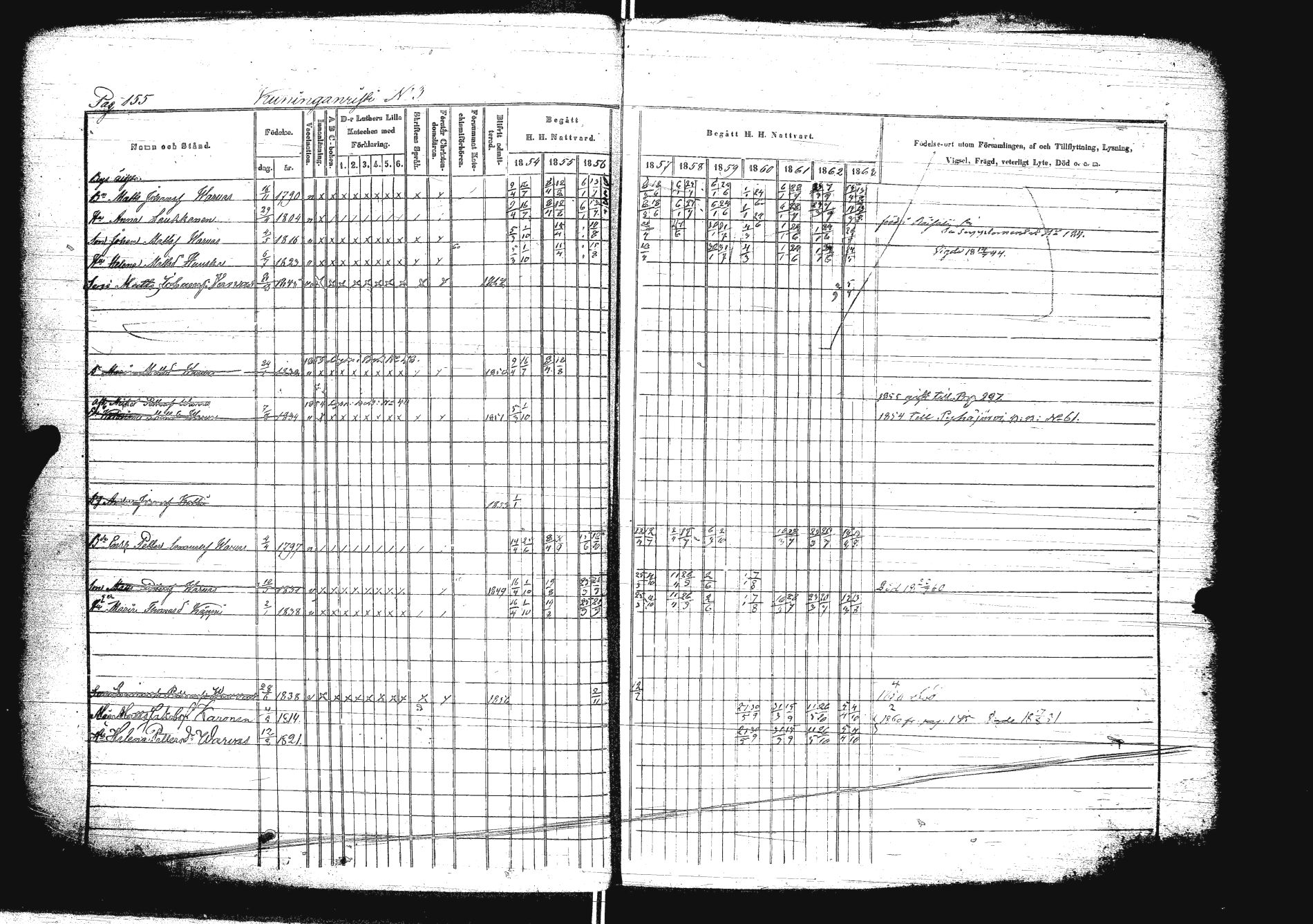 [ ../kirjat/Kirkonkirjat/sakkola/rippikirja_1854-1863_uk738/kuvat/172.jpg ]