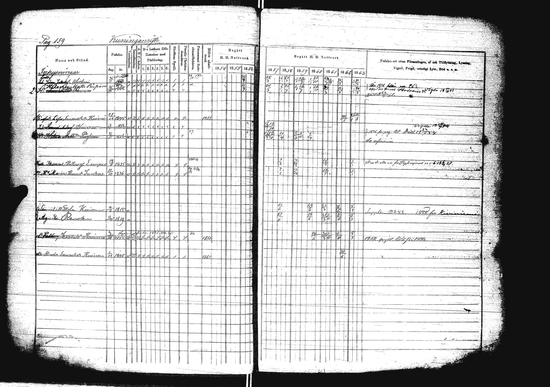 [ ../kirjat/Kirkonkirjat/sakkola/rippikirja_1854-1863_uk738/kuvat/176.jpg ]