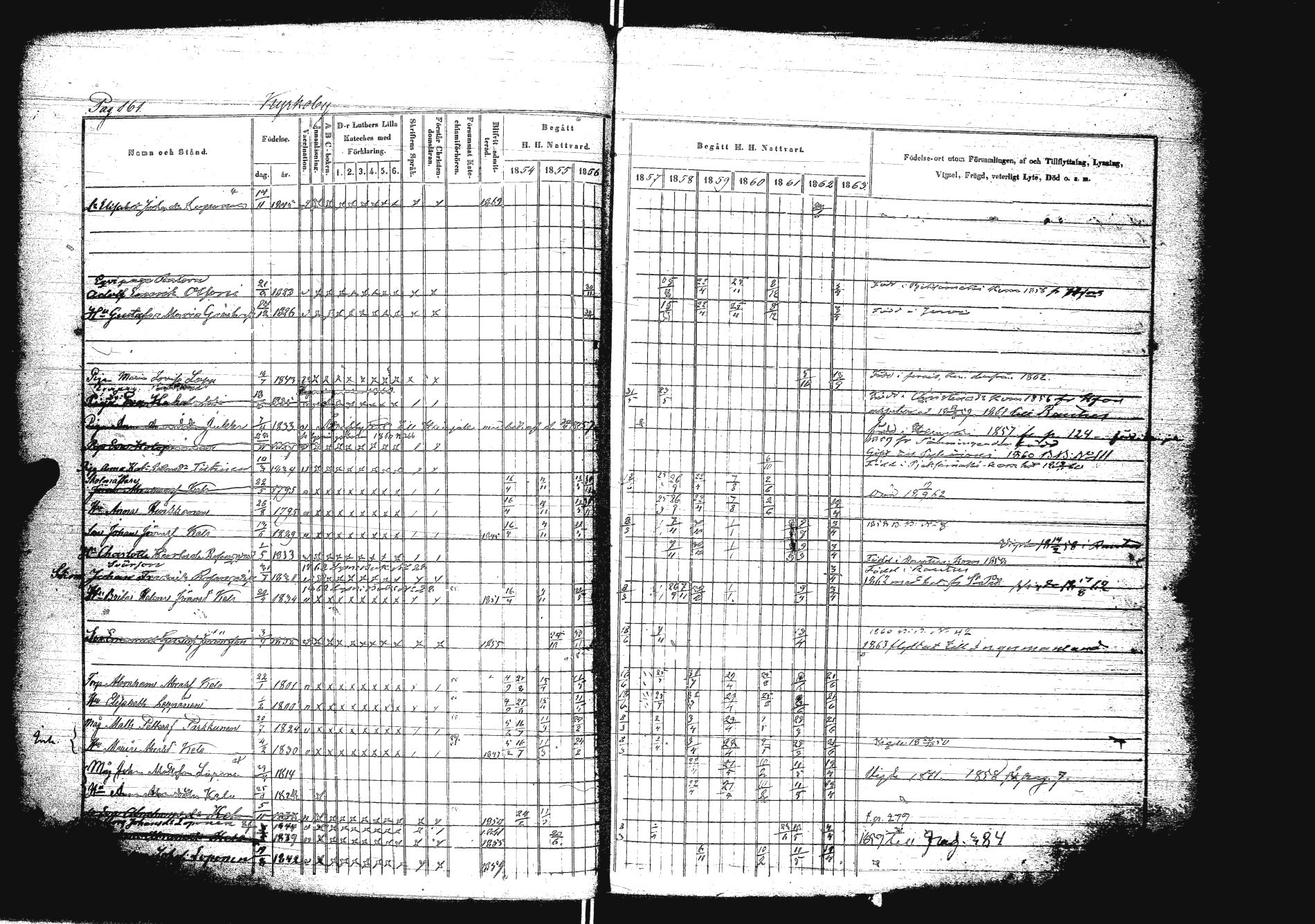 [ ../kirjat/Kirkonkirjat/sakkola/rippikirja_1854-1863_uk738/kuvat/178.jpg ]