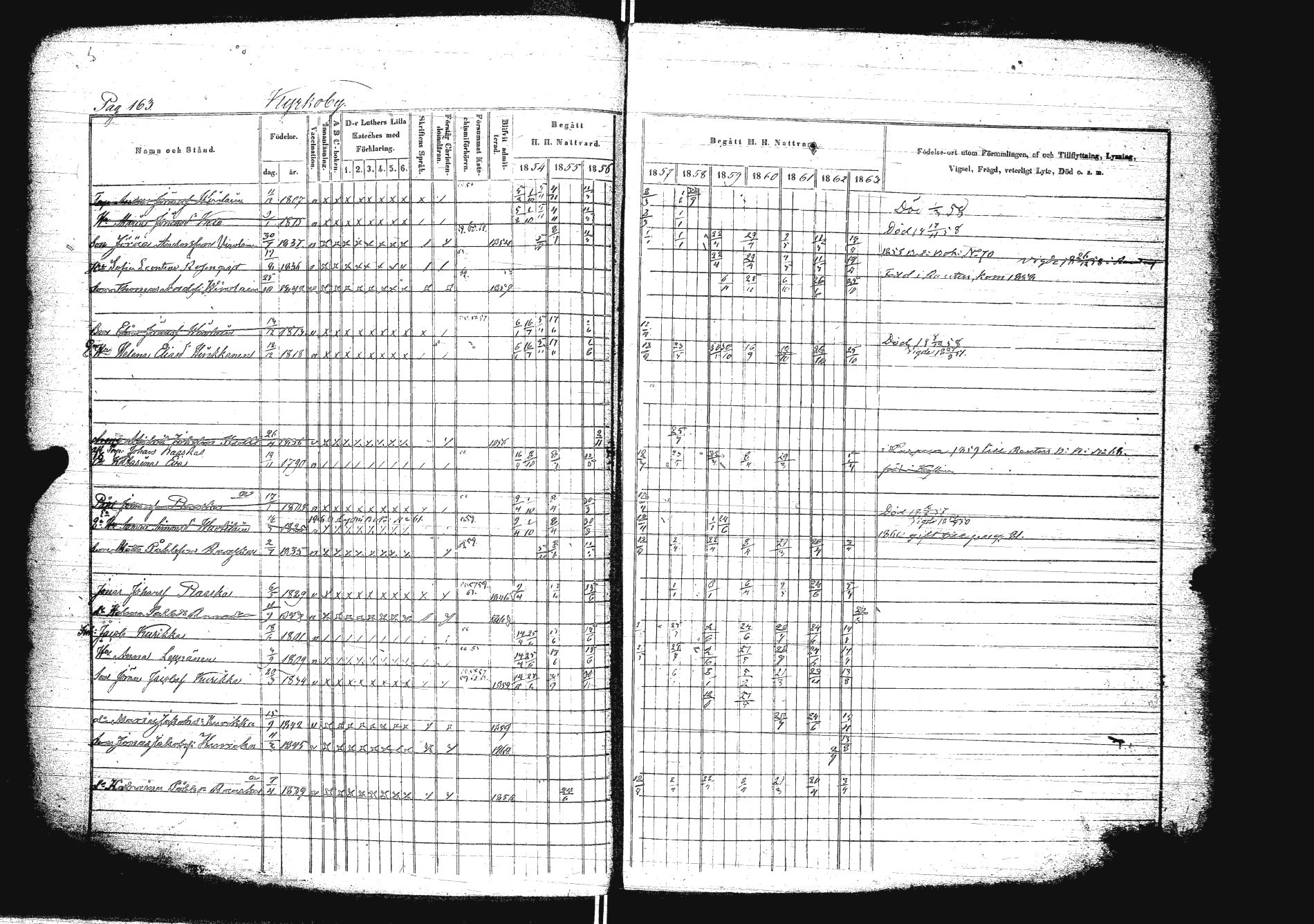 [ ../kirjat/Kirkonkirjat/sakkola/rippikirja_1854-1863_uk738/kuvat/180.jpg ]