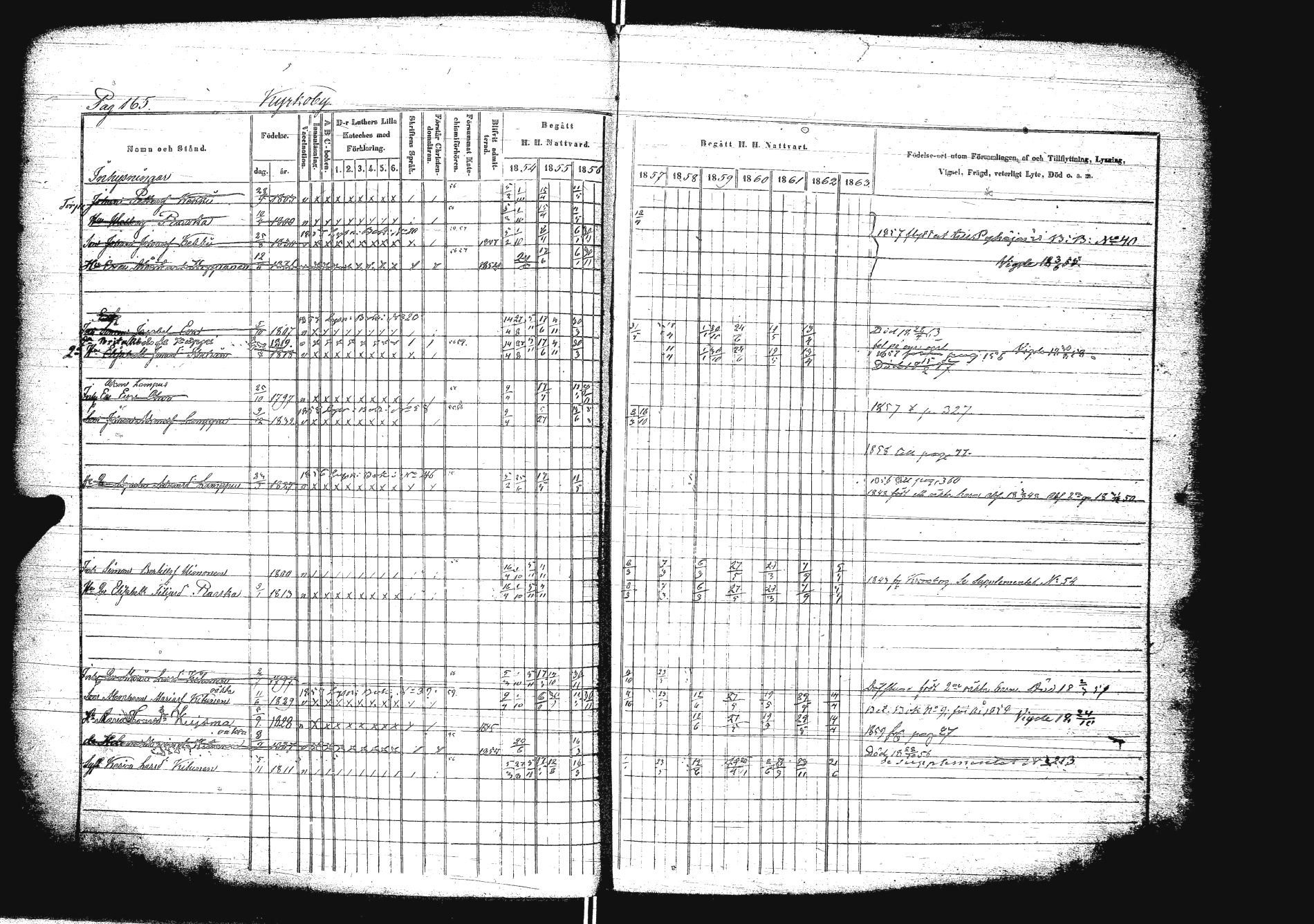 [ ../kirjat/Kirkonkirjat/sakkola/rippikirja_1854-1863_uk738/kuvat/182.jpg ]