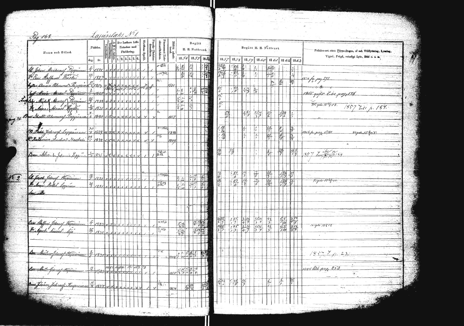 [ ../kirjat/Kirkonkirjat/sakkola/rippikirja_1854-1863_uk738/kuvat/185.jpg ]