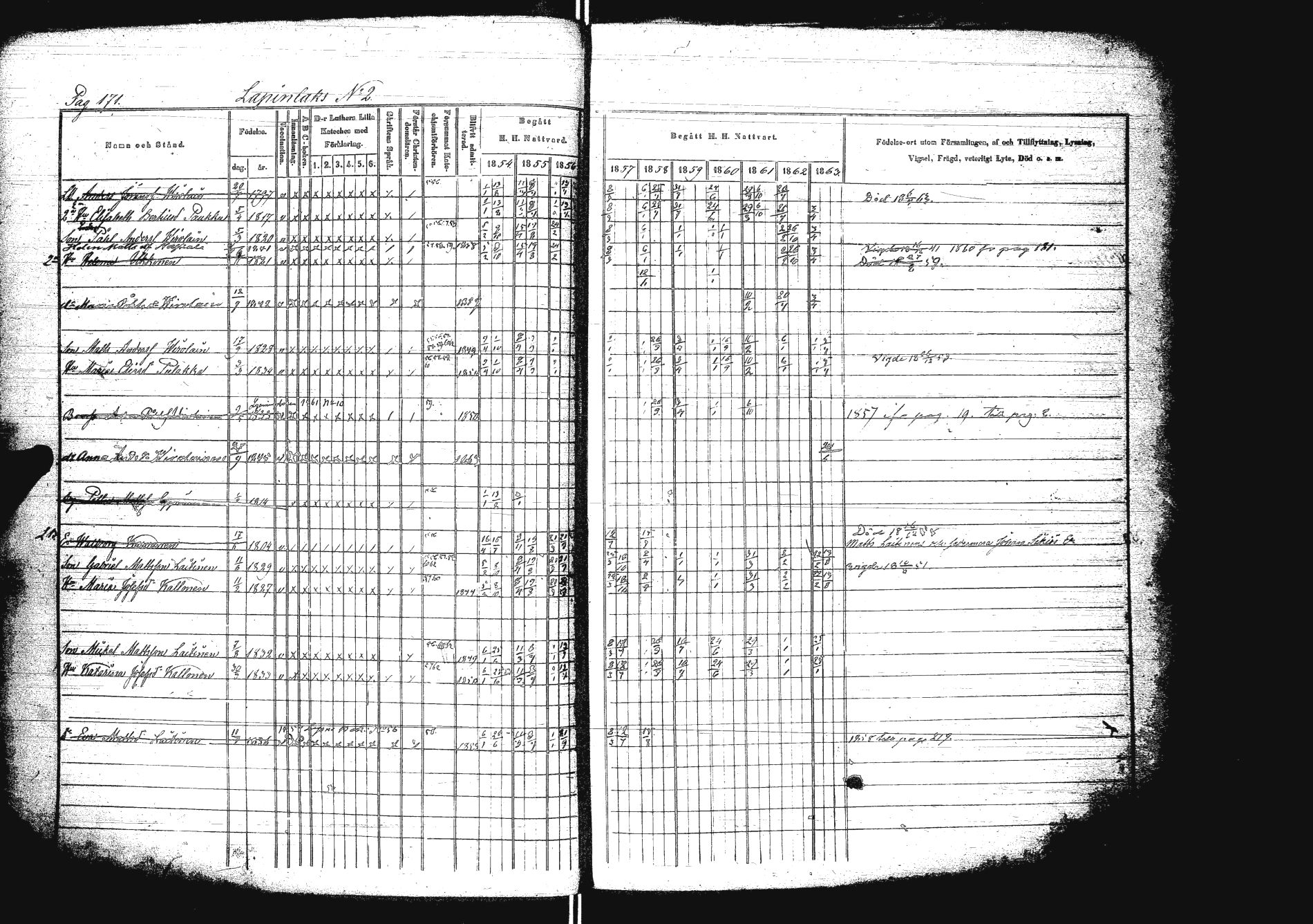 [ ../kirjat/Kirkonkirjat/sakkola/rippikirja_1854-1863_uk738/kuvat/188.jpg ]