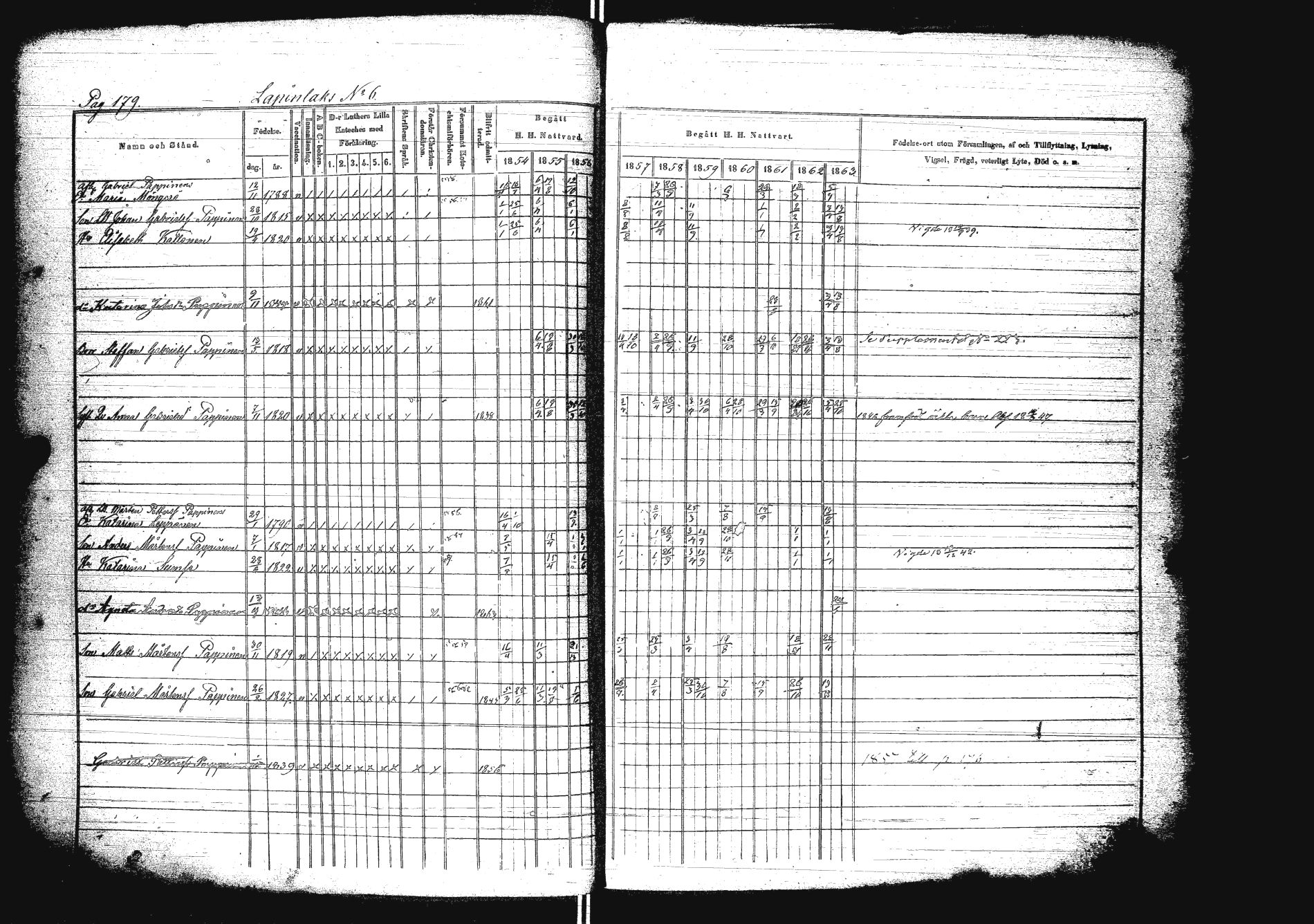[ ../kirjat/Kirkonkirjat/sakkola/rippikirja_1854-1863_uk738/kuvat/196.jpg ]