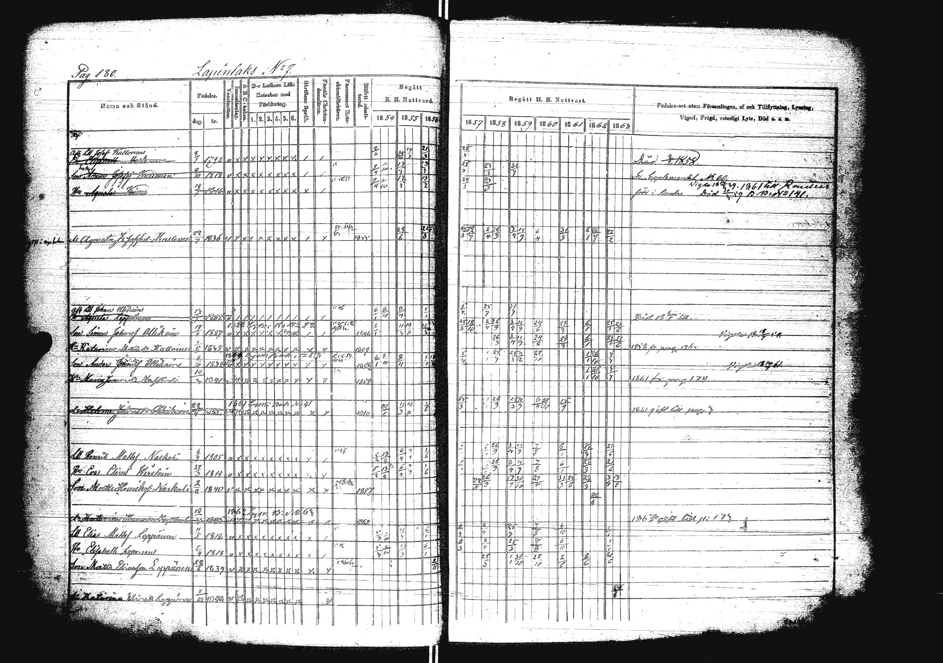 [ ../kirjat/Kirkonkirjat/sakkola/rippikirja_1854-1863_uk738/kuvat/197.jpg ]