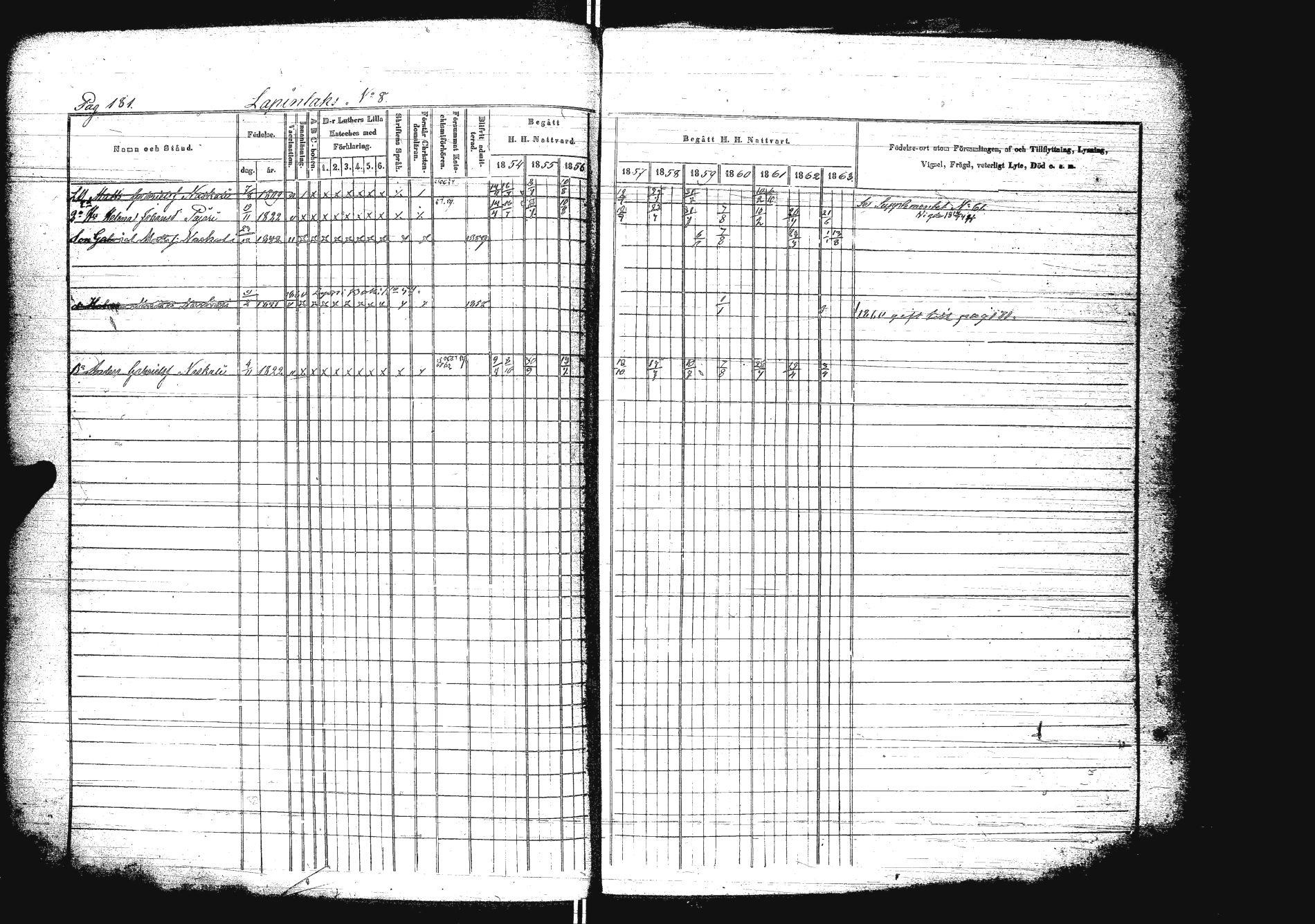 [ ../kirjat/Kirkonkirjat/sakkola/rippikirja_1854-1863_uk738/kuvat/198.jpg ]