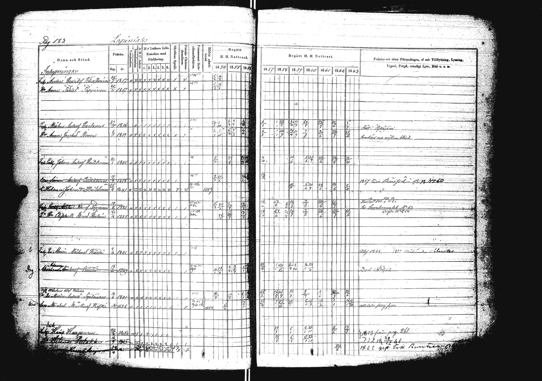 [ ../kirjat/Kirkonkirjat/sakkola/rippikirja_1854-1863_uk738/kuvat/200.jpg ]