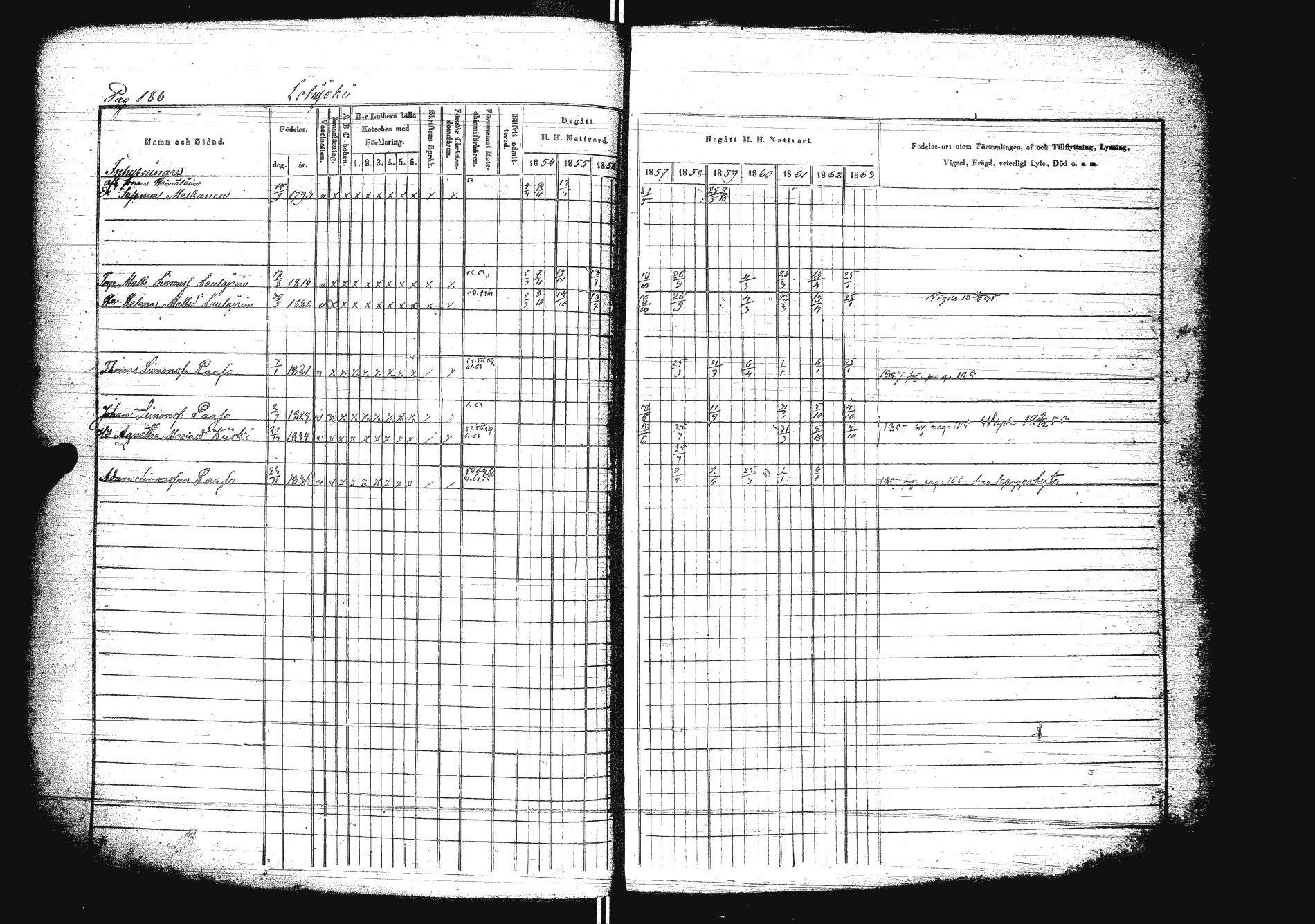 [ ../kirjat/Kirkonkirjat/sakkola/rippikirja_1854-1863_uk738/kuvat/203.jpg ]
