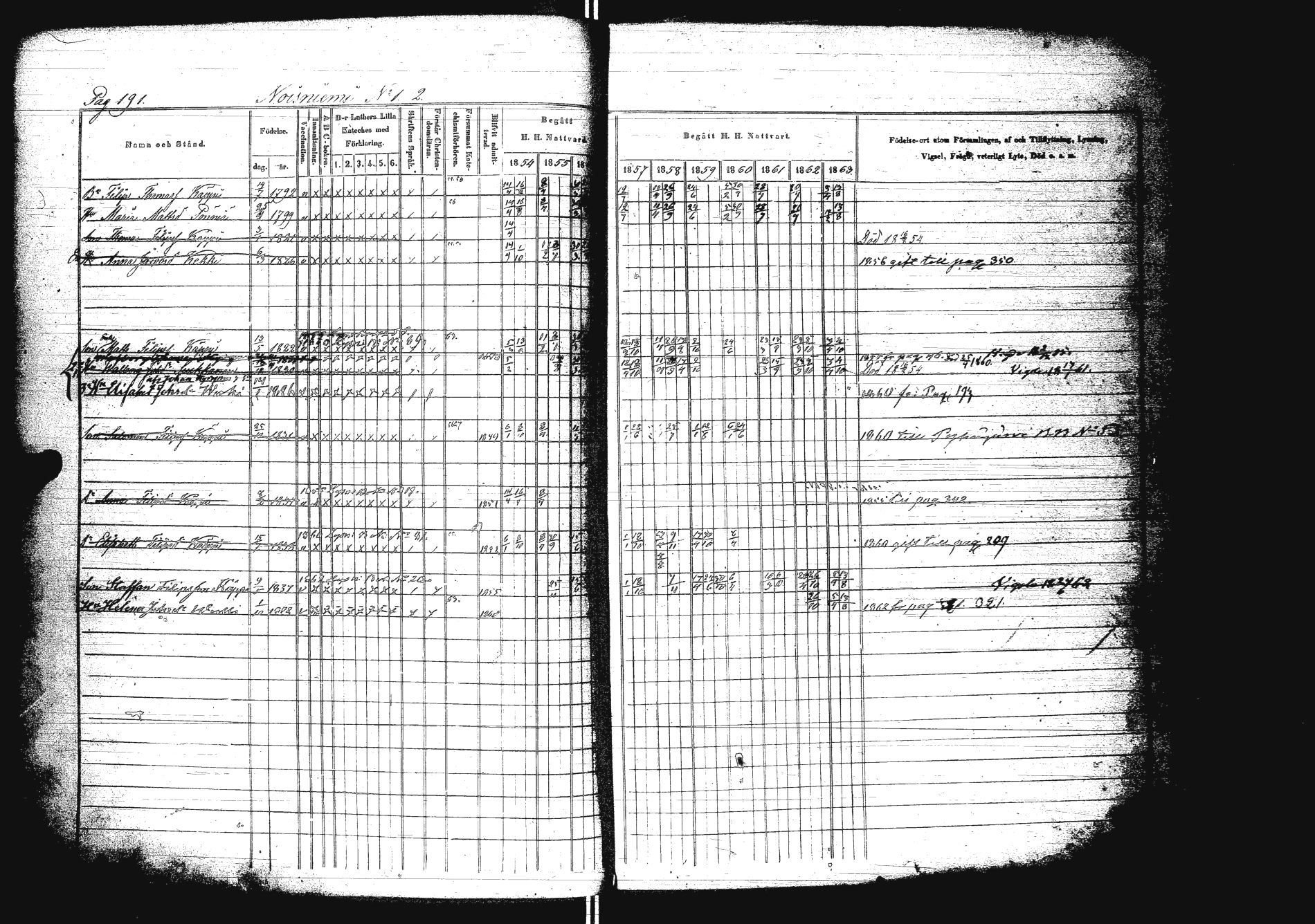 [ ../kirjat/Kirkonkirjat/sakkola/rippikirja_1854-1863_uk738/kuvat/208.jpg ]