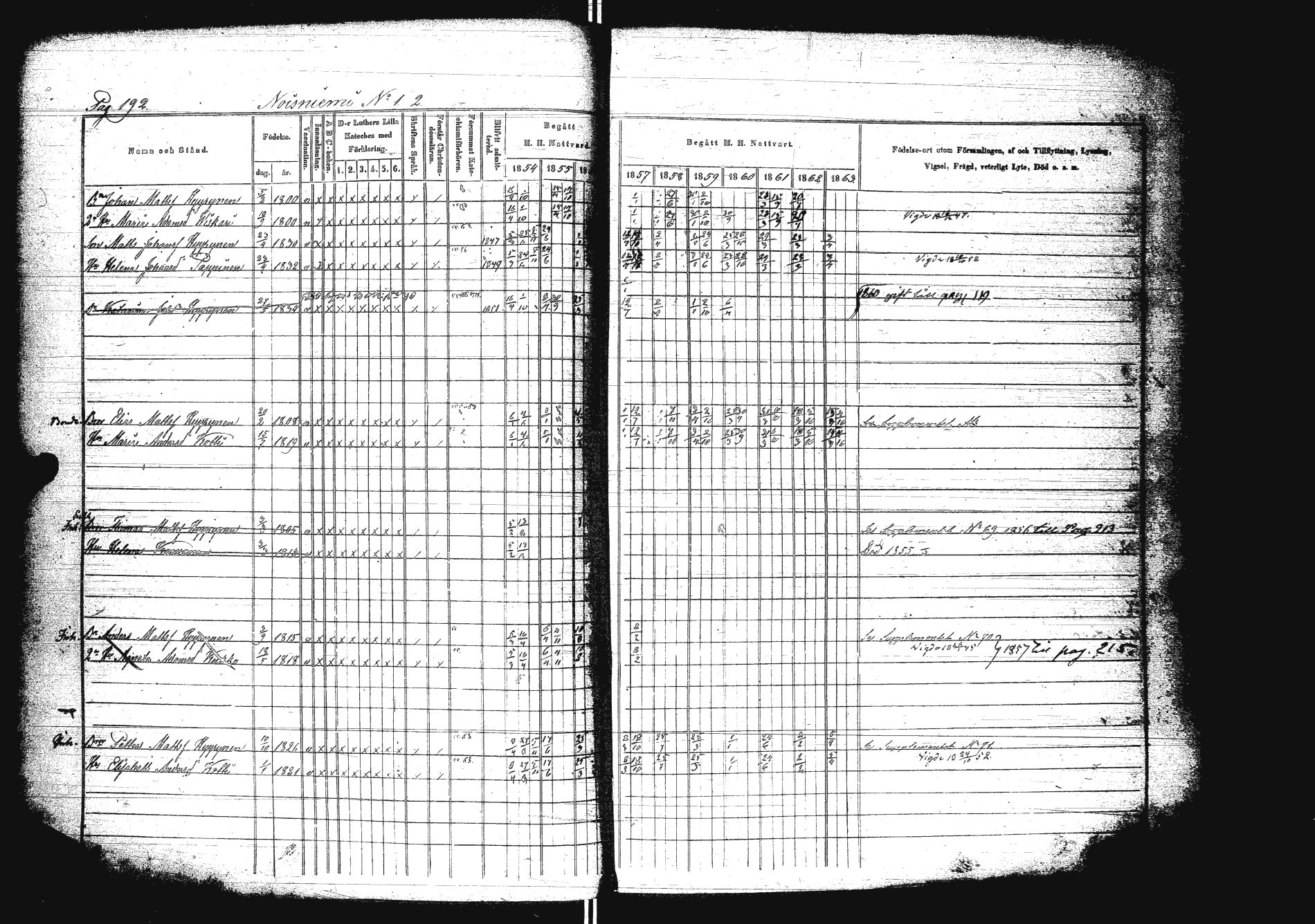 [ ../kirjat/Kirkonkirjat/sakkola/rippikirja_1854-1863_uk738/kuvat/209.jpg ]