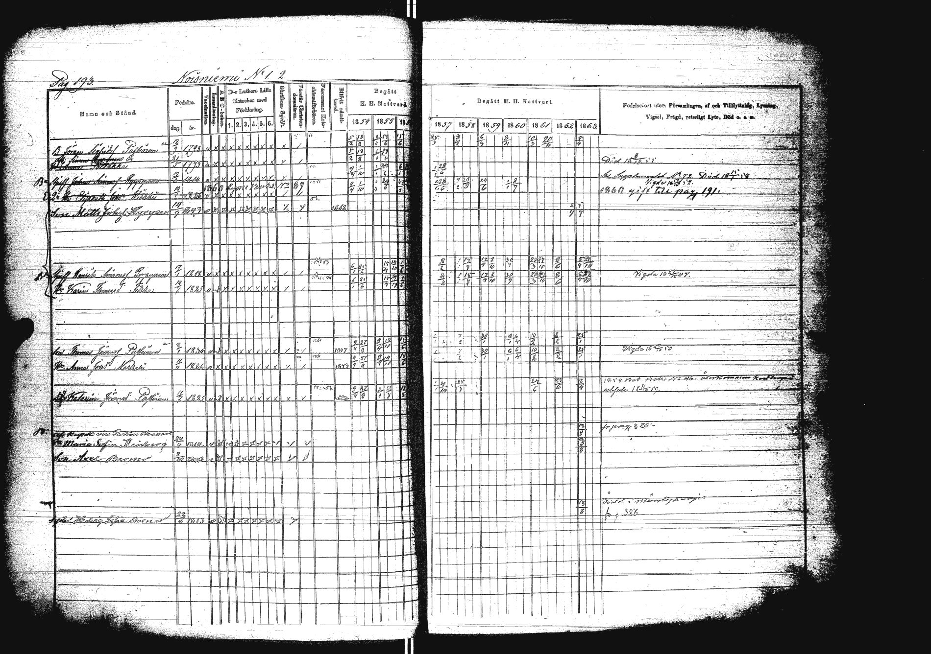 [ ../kirjat/Kirkonkirjat/sakkola/rippikirja_1854-1863_uk738/kuvat/210.jpg ]
