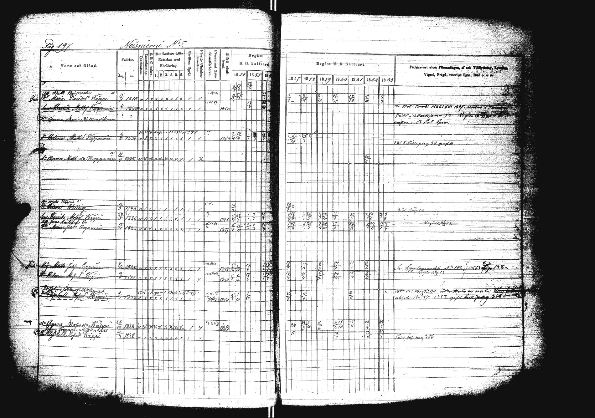 [ ../kirjat/Kirkonkirjat/sakkola/rippikirja_1854-1863_uk738/kuvat/214.jpg ]