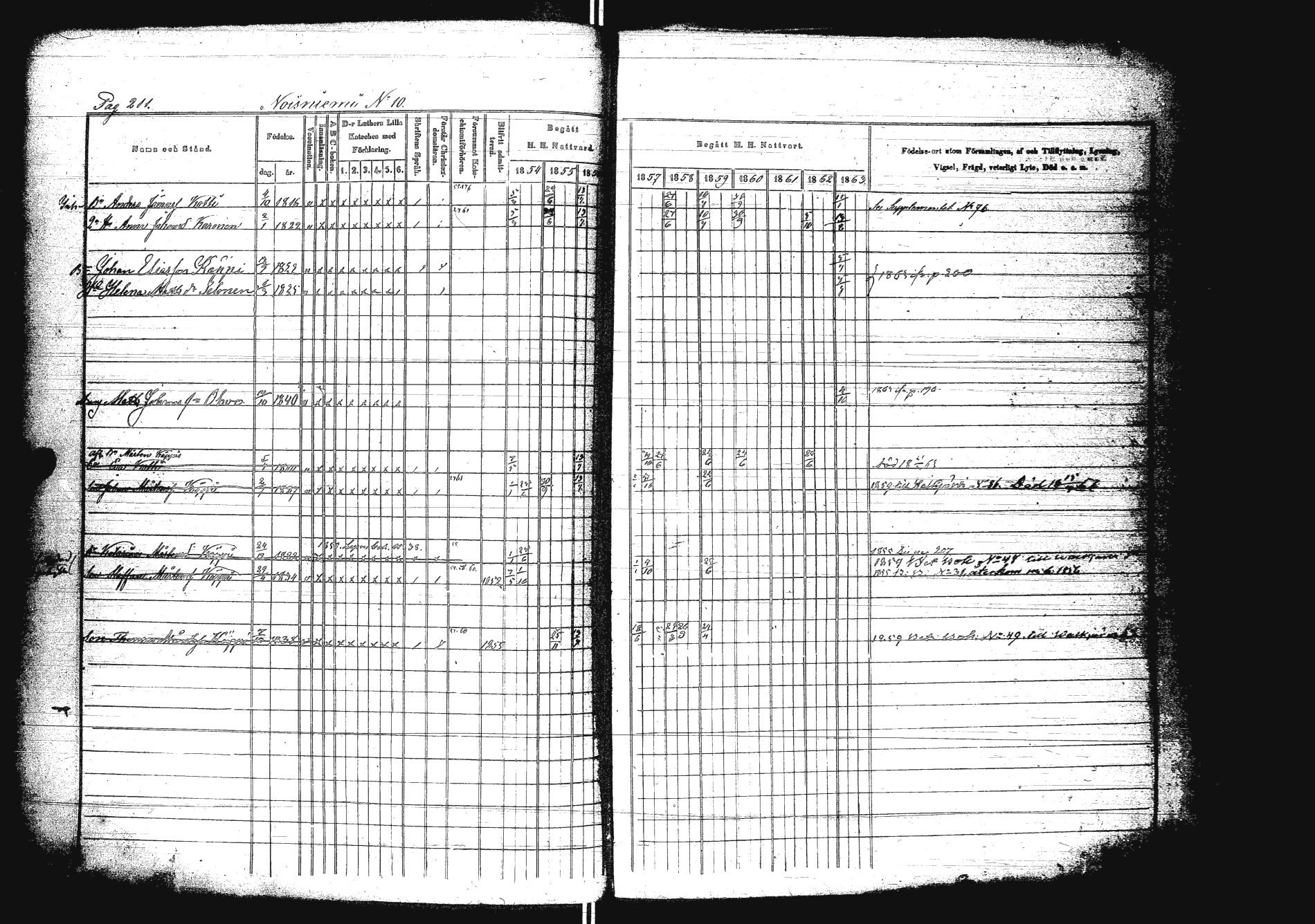 [ ../kirjat/Kirkonkirjat/sakkola/rippikirja_1854-1863_uk738/kuvat/228.jpg ]