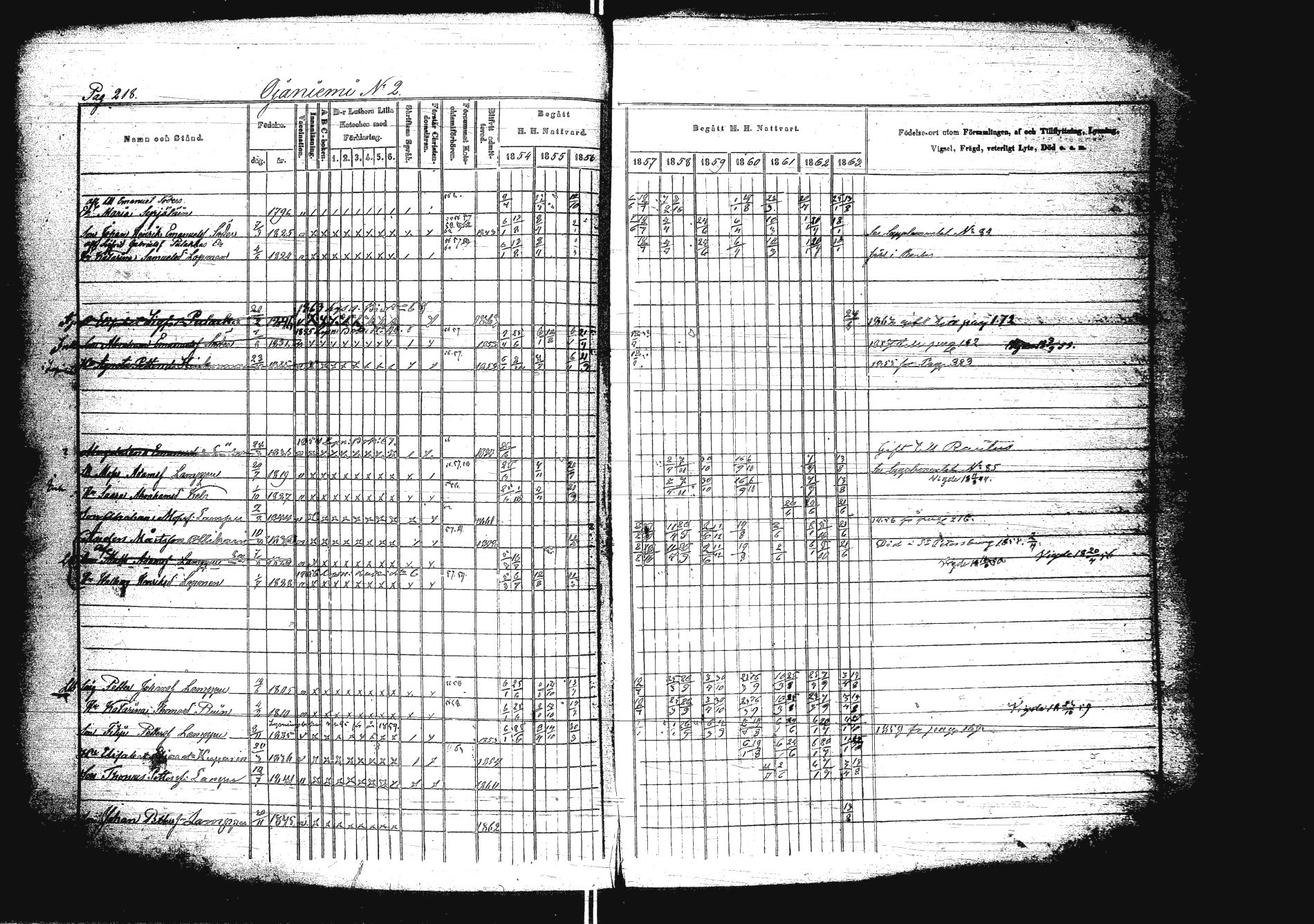 [ ../kirjat/Kirkonkirjat/sakkola/rippikirja_1854-1863_uk738/kuvat/235.jpg ]
