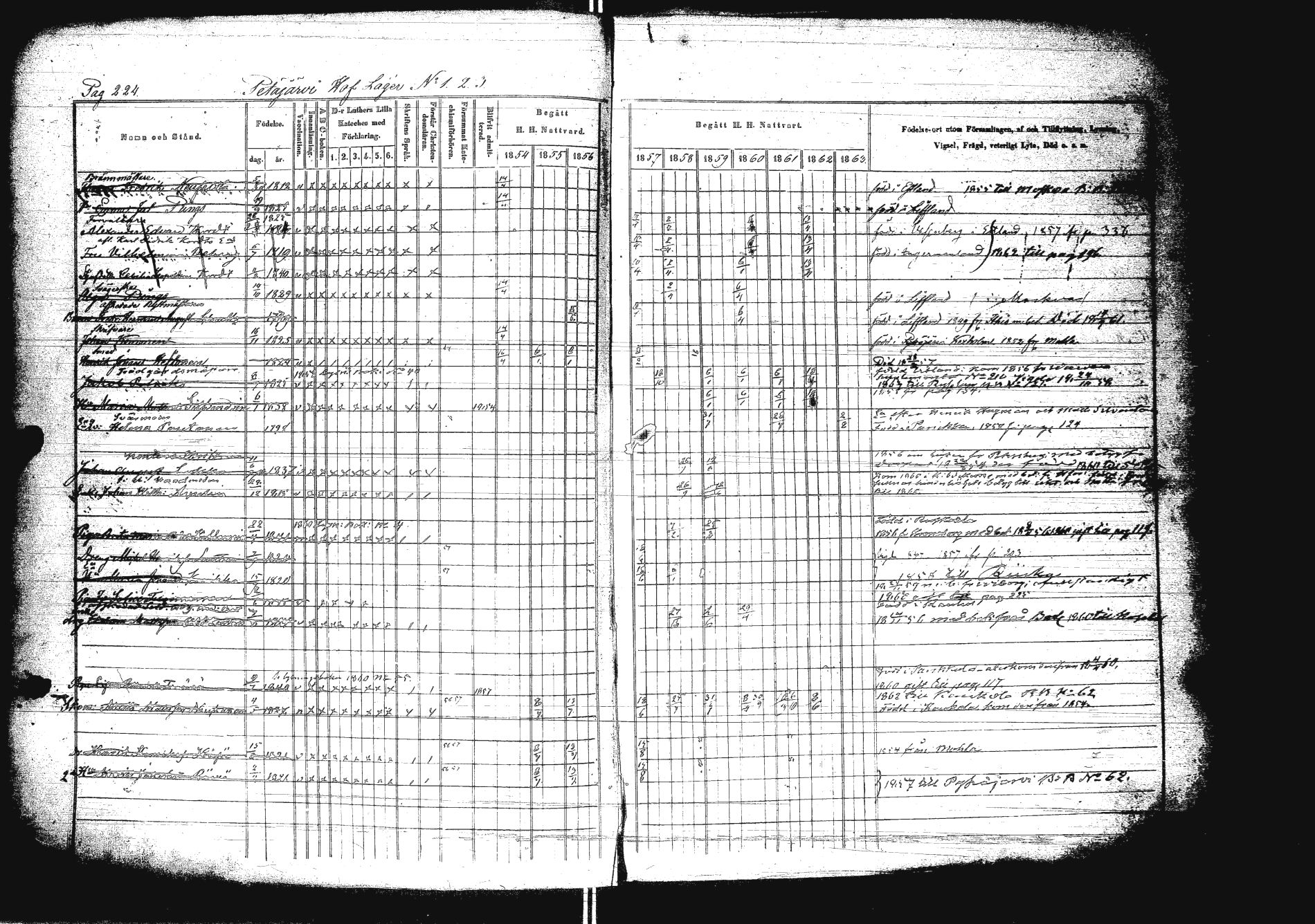 [ ../kirjat/Kirkonkirjat/sakkola/rippikirja_1854-1863_uk738/kuvat/241.jpg ]
