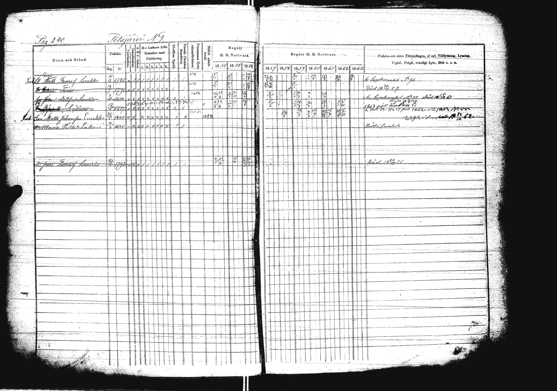 [ ../kirjat/Kirkonkirjat/sakkola/rippikirja_1854-1863_uk738/kuvat/257.jpg ]
