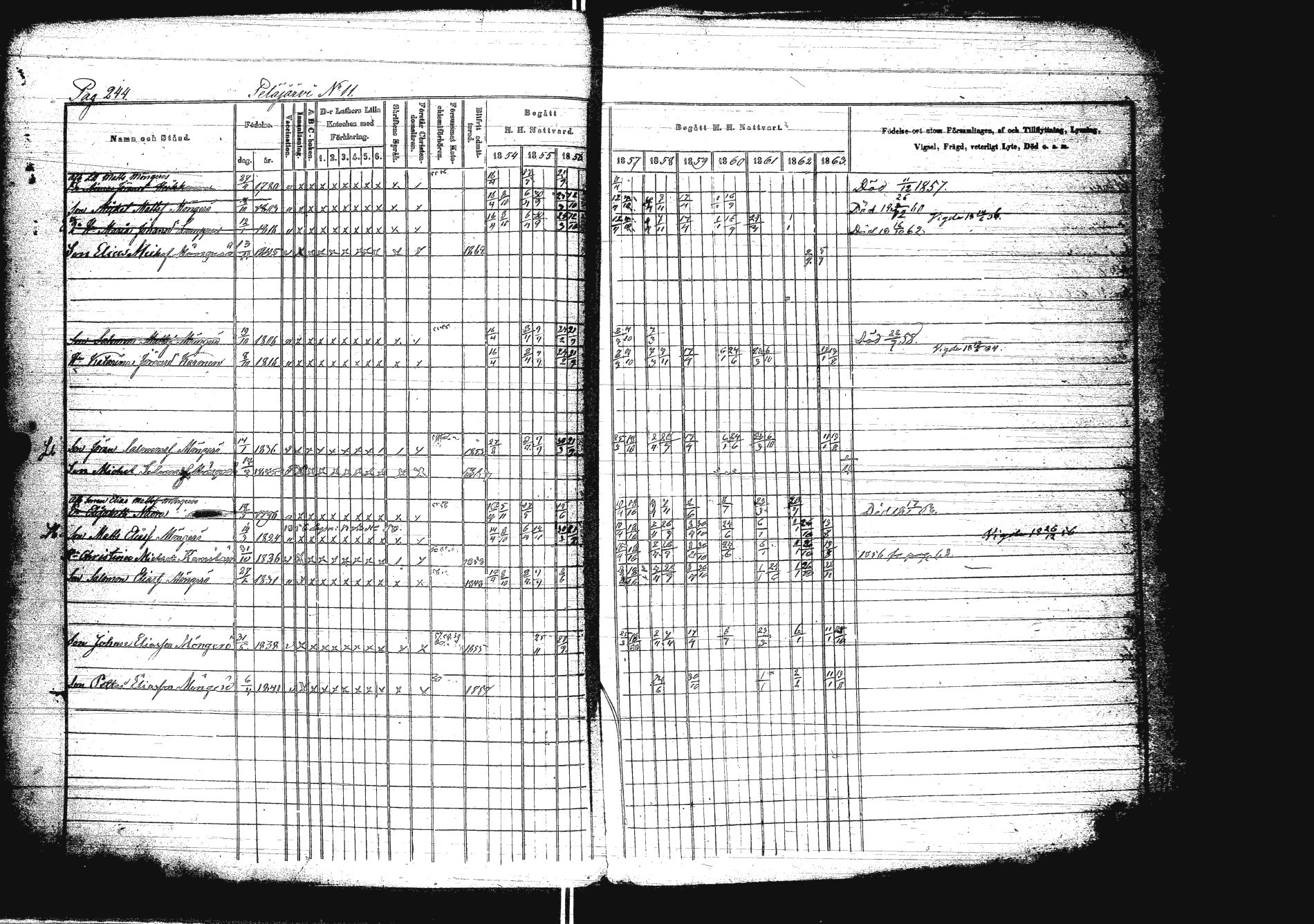 [ ../kirjat/Kirkonkirjat/sakkola/rippikirja_1854-1863_uk738/kuvat/261.jpg ]